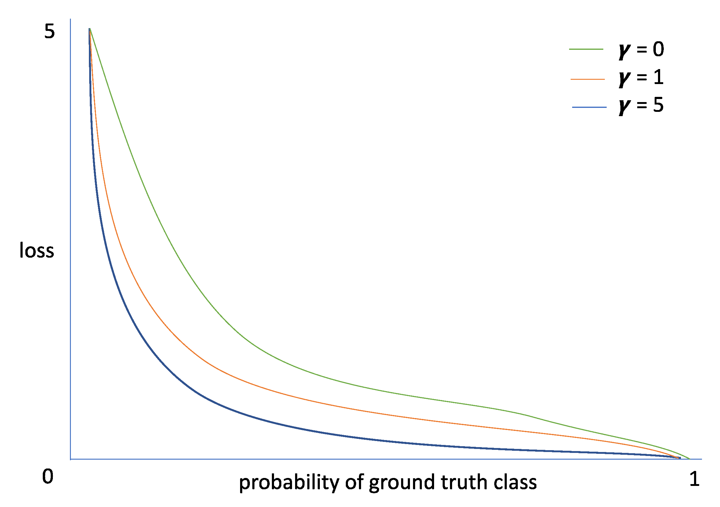 Applsci 12 04679 g013 Applsci 12 04679 g013