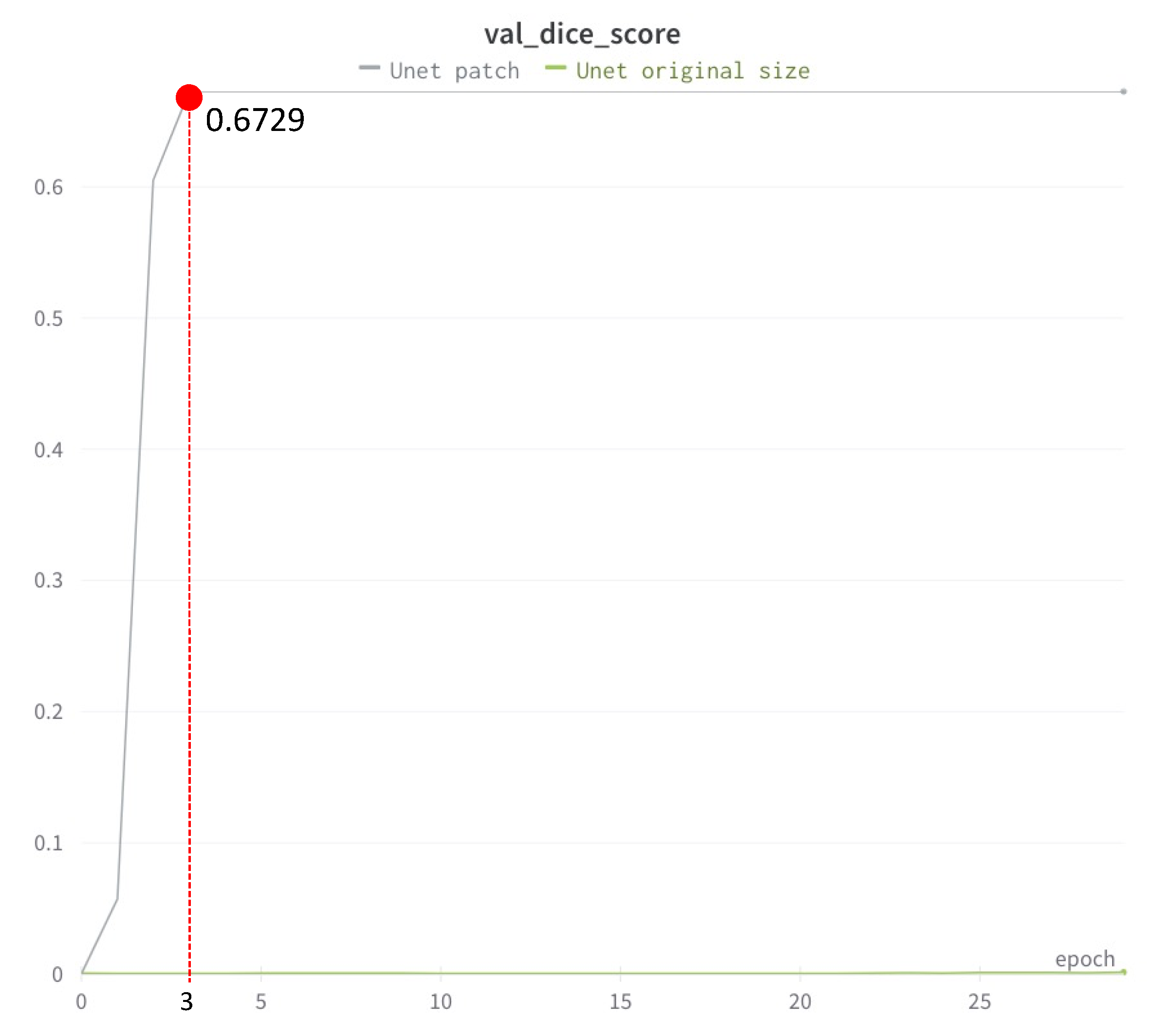 Applsci 12 04679 g017 Applsci 12 04679 g017