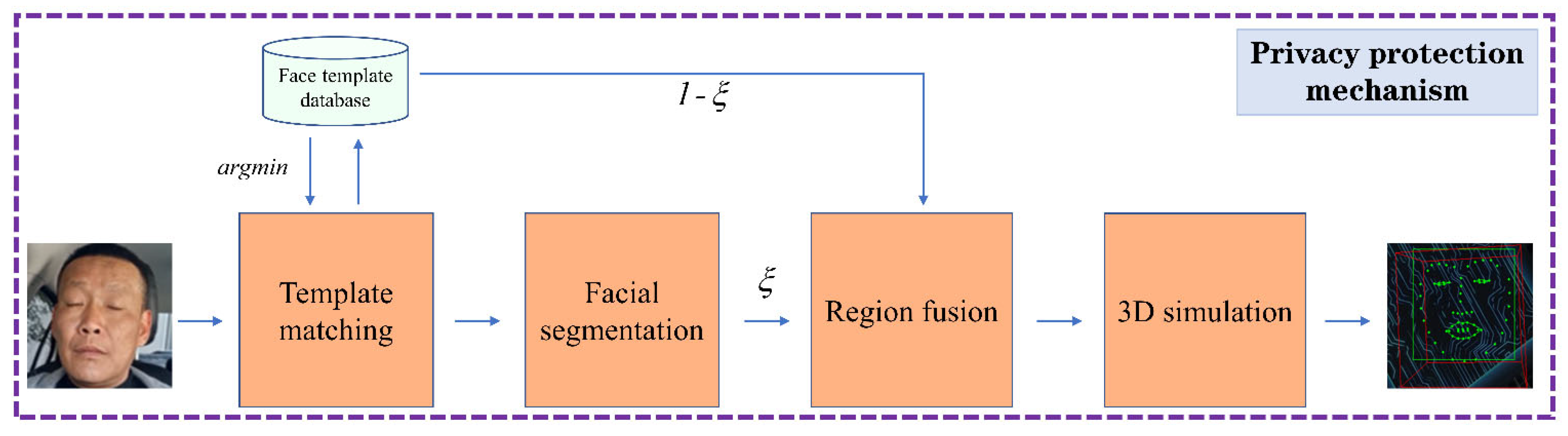 Applsci 12 04689 g002