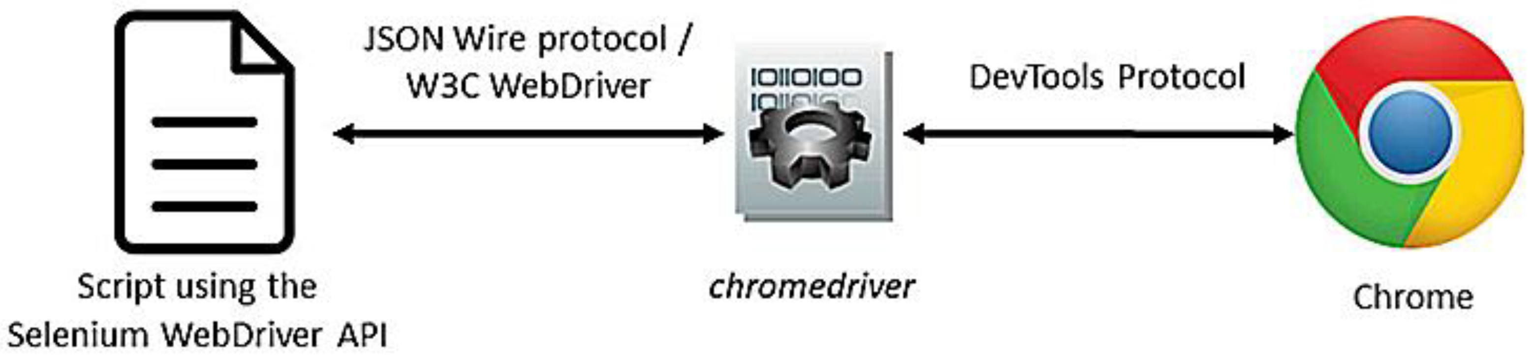 Applsci 12 04698 g002