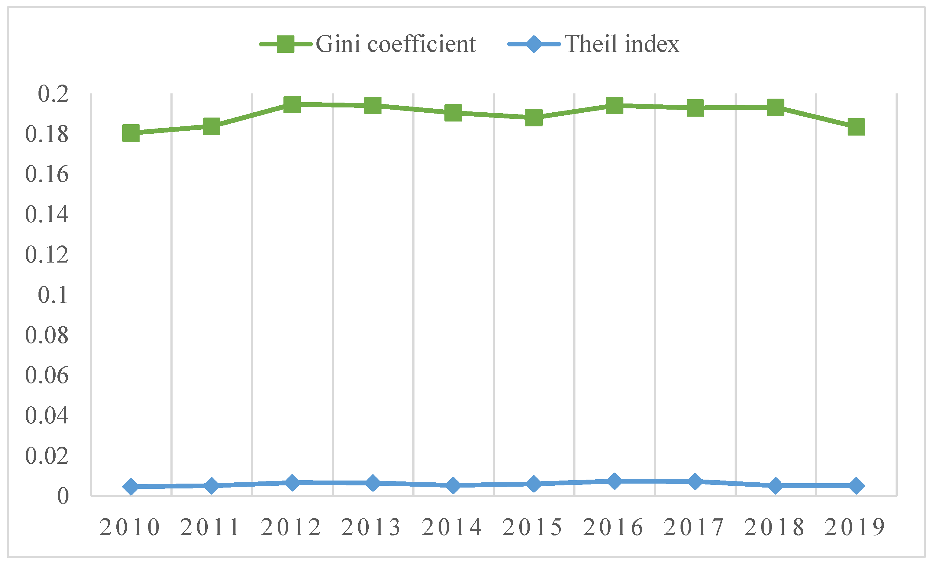 Applsci 12 04698 g006