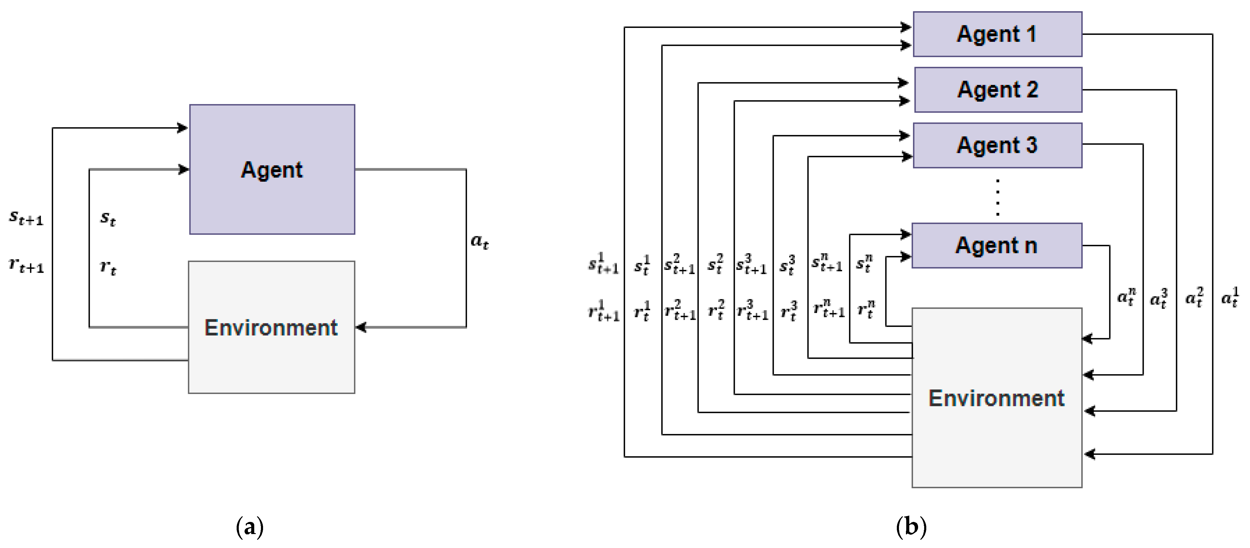 Applsci 12 04703 g003