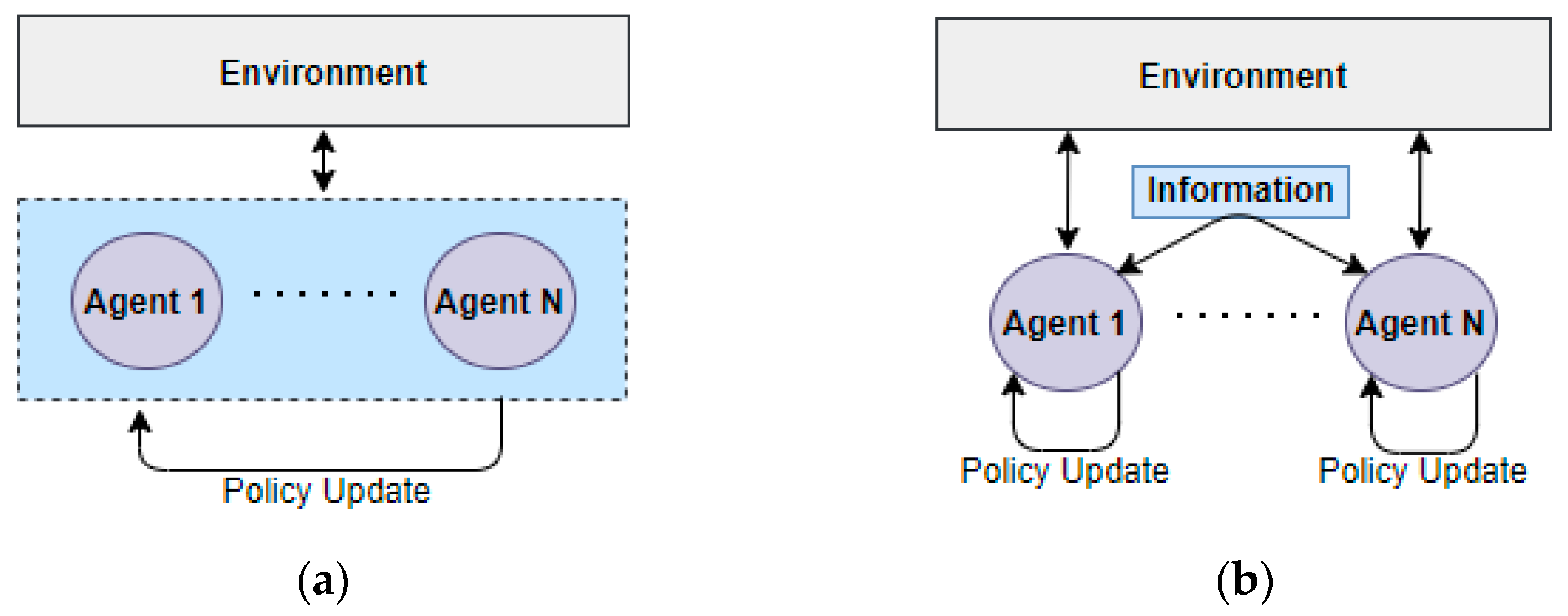 Applsci 12 04703 g004a