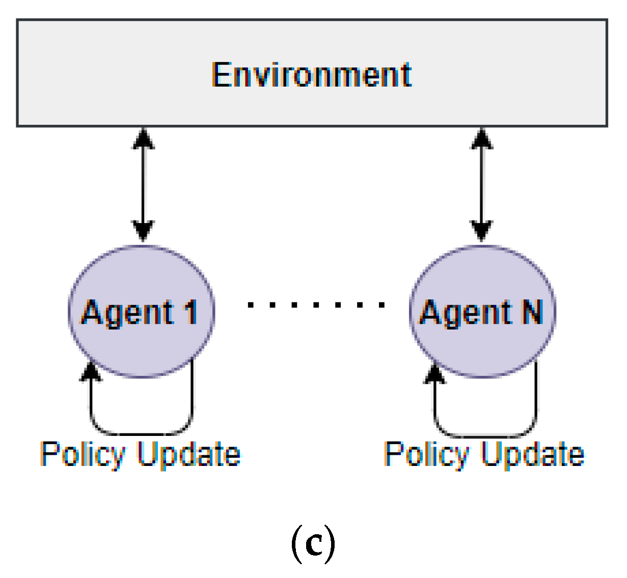 Applsci 12 04703 g004b