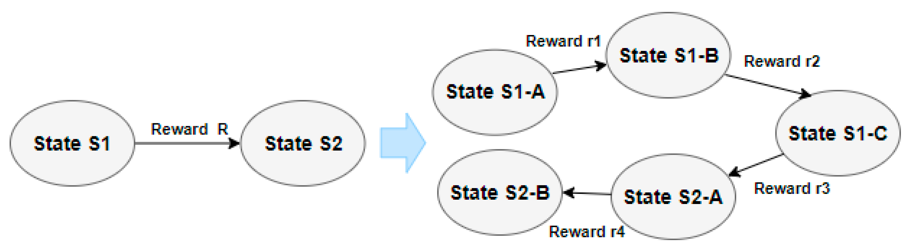 Applsci 12 04703 g008