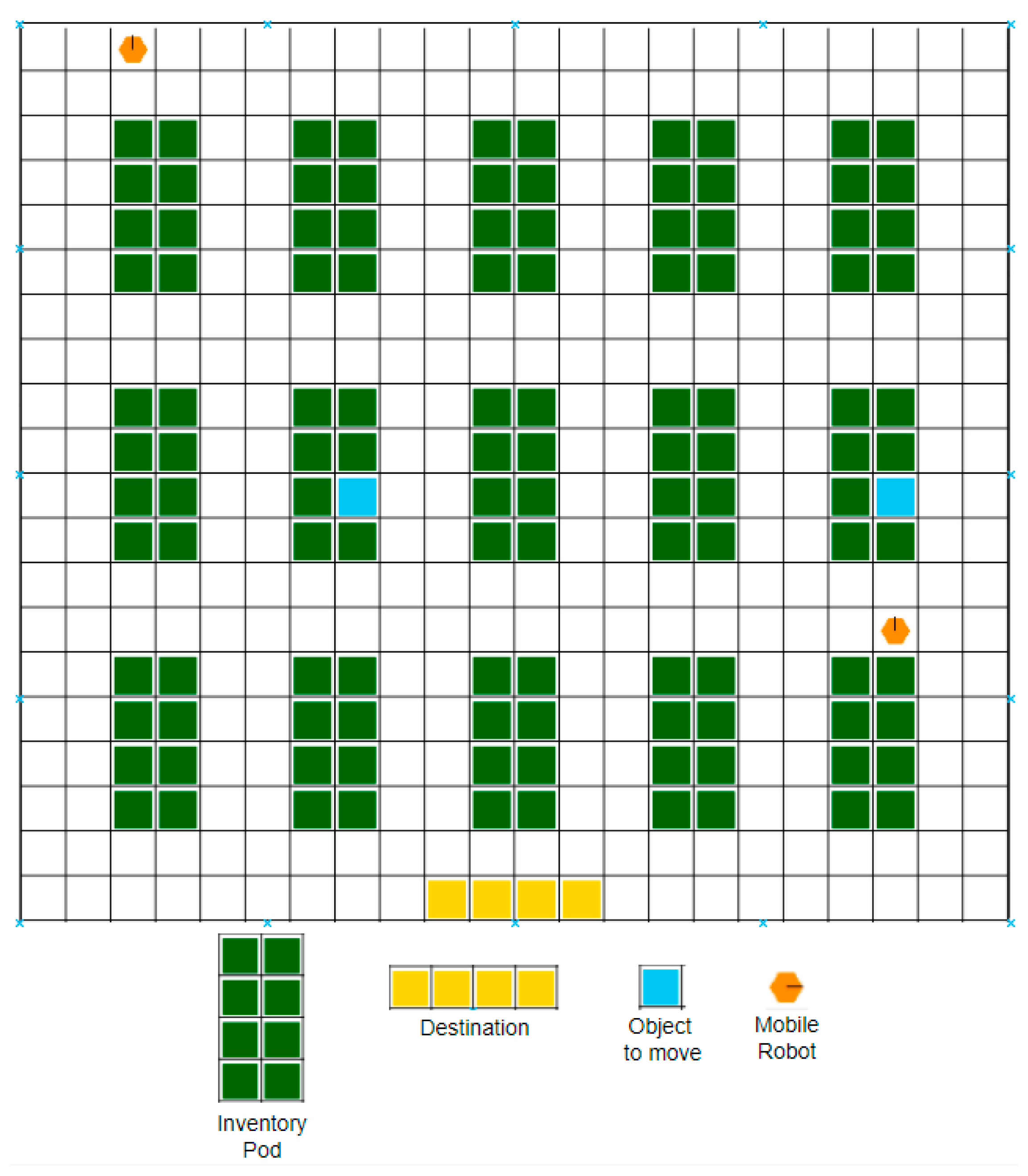 Applsci 12 04703 g010