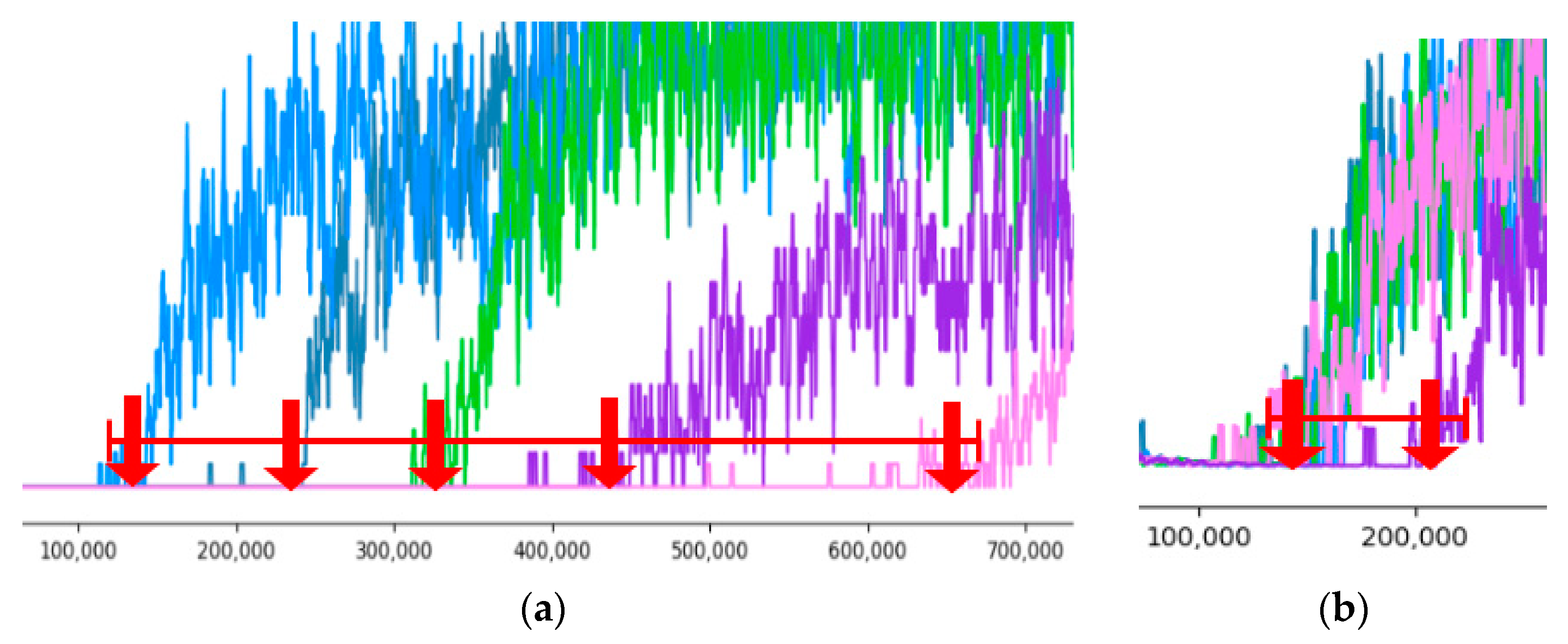 Applsci 12 04703 g019