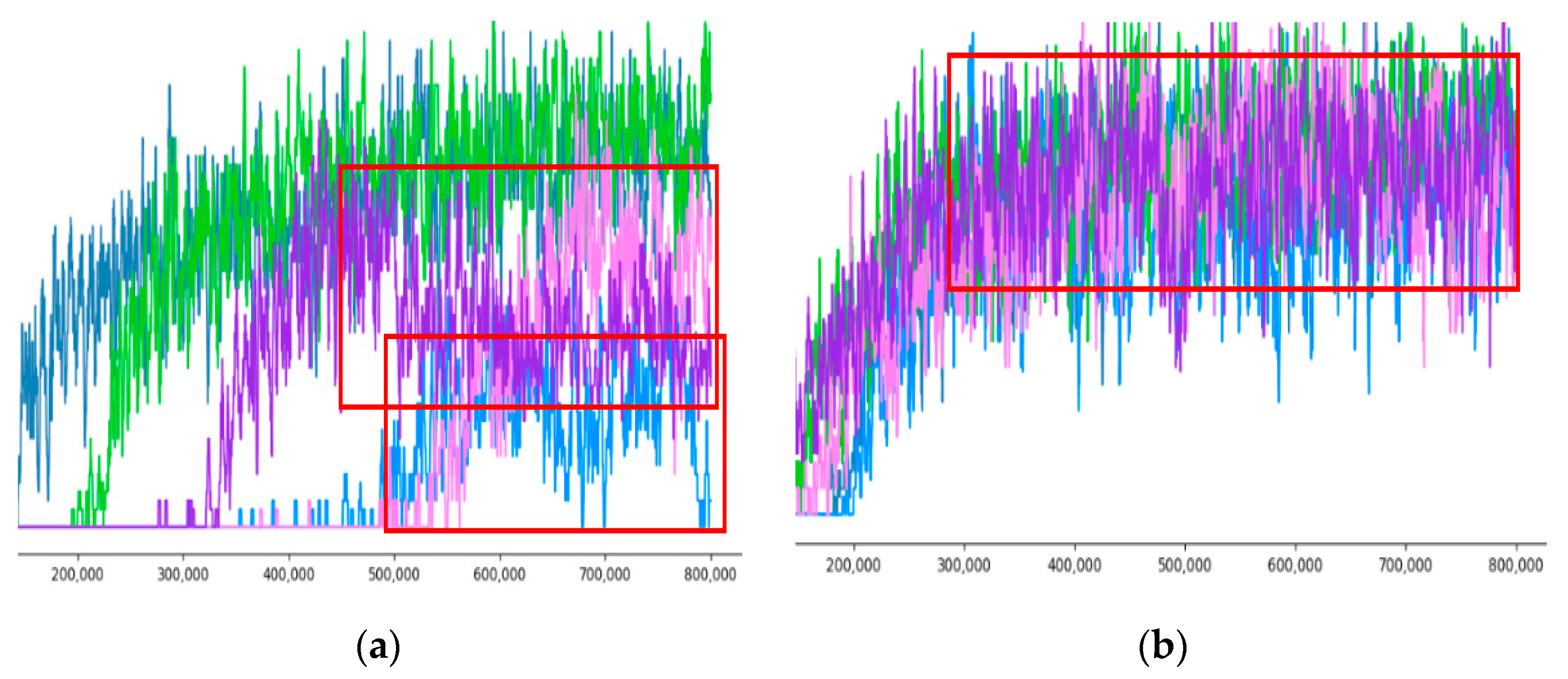 Applsci 12 04703 g020