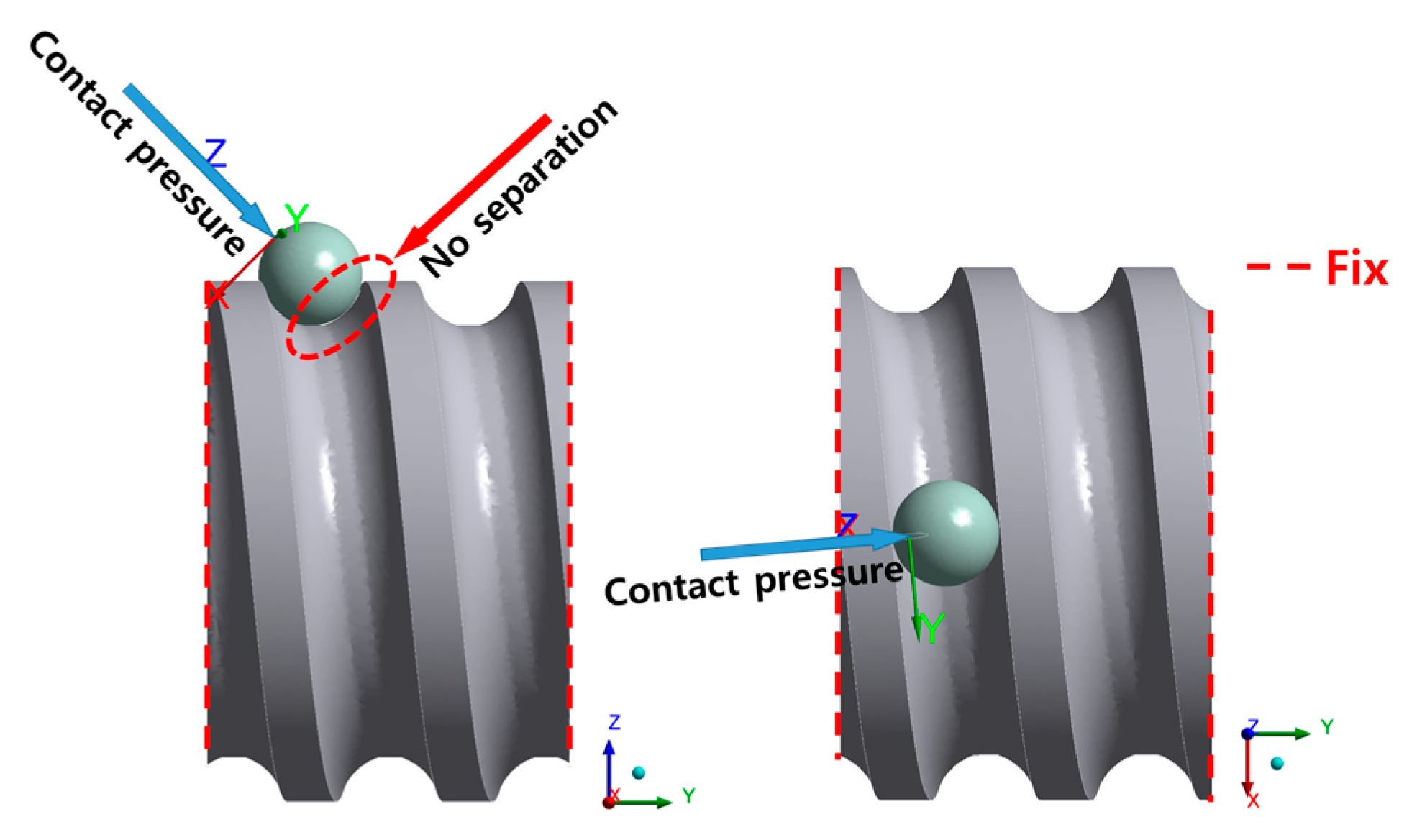 Applsci 12 04713 g007