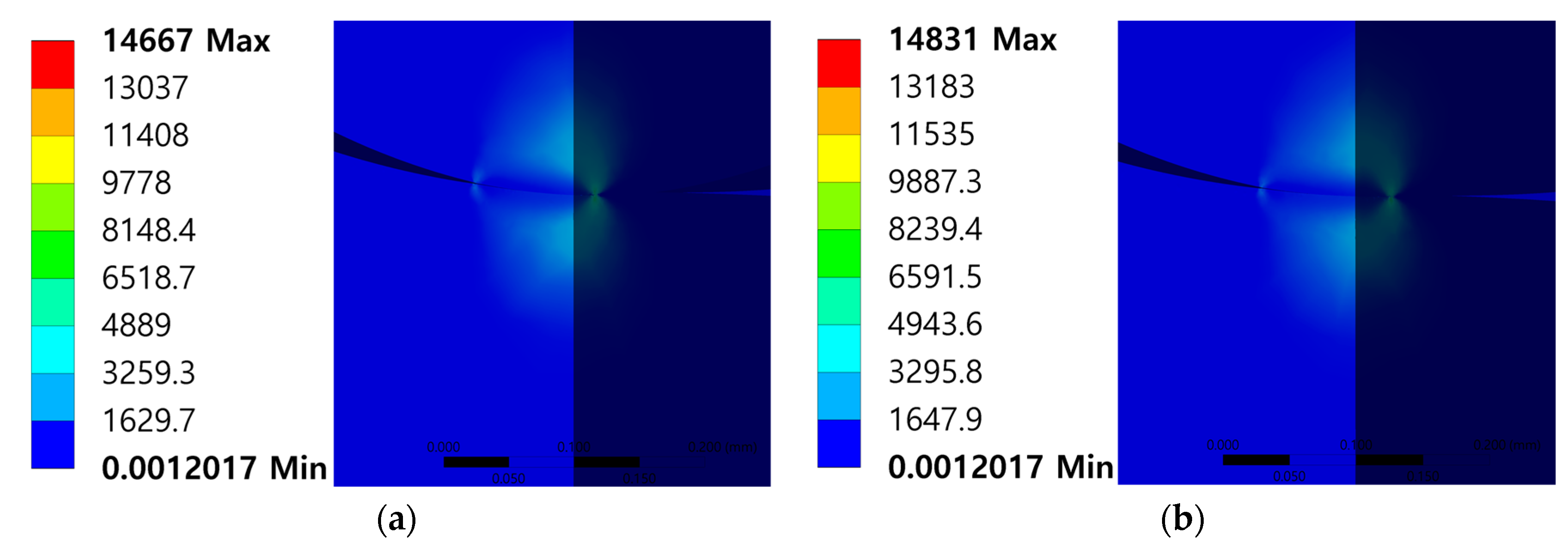 Applsci 12 04713 g011