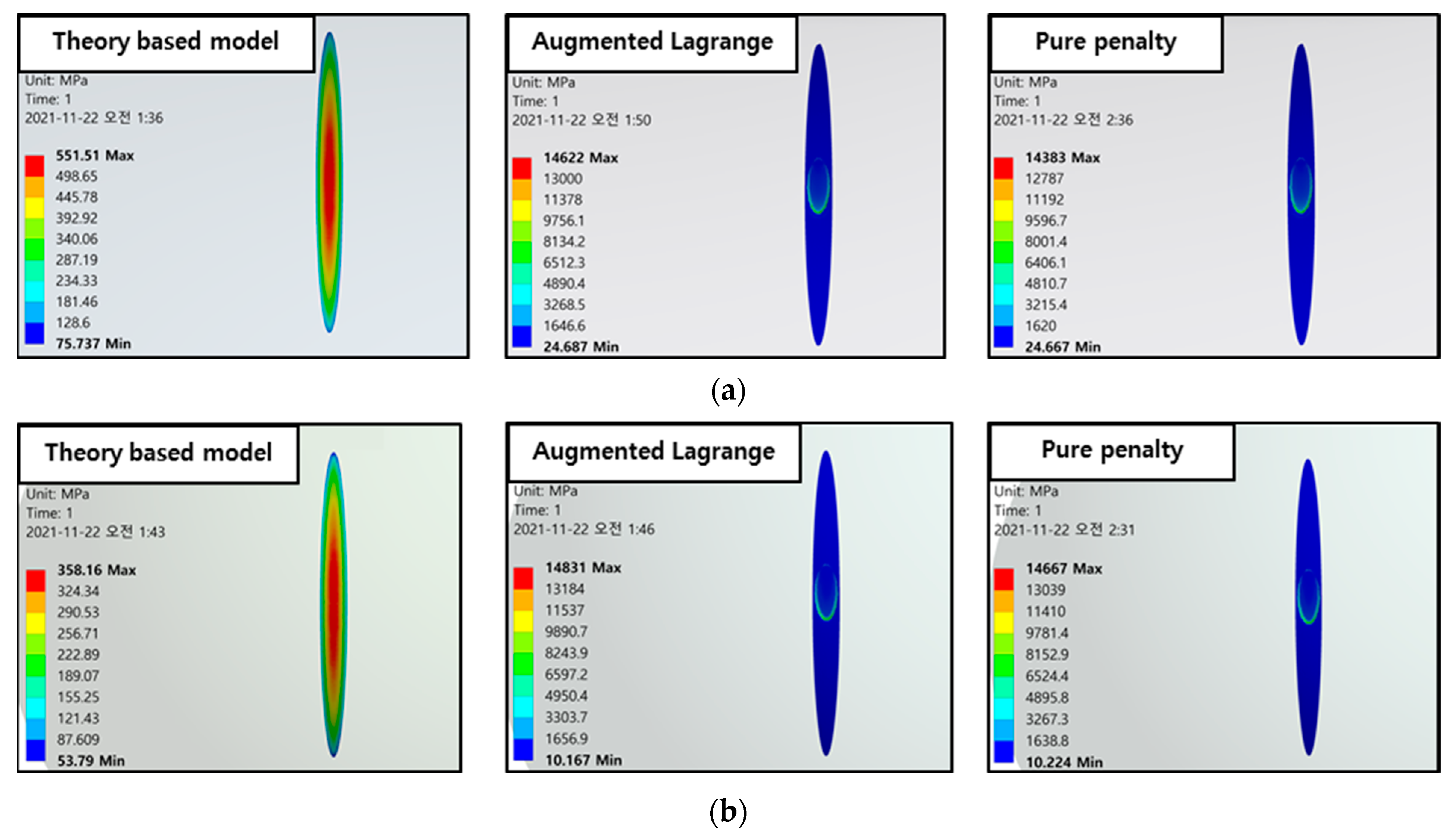 Applsci 12 04713 g012