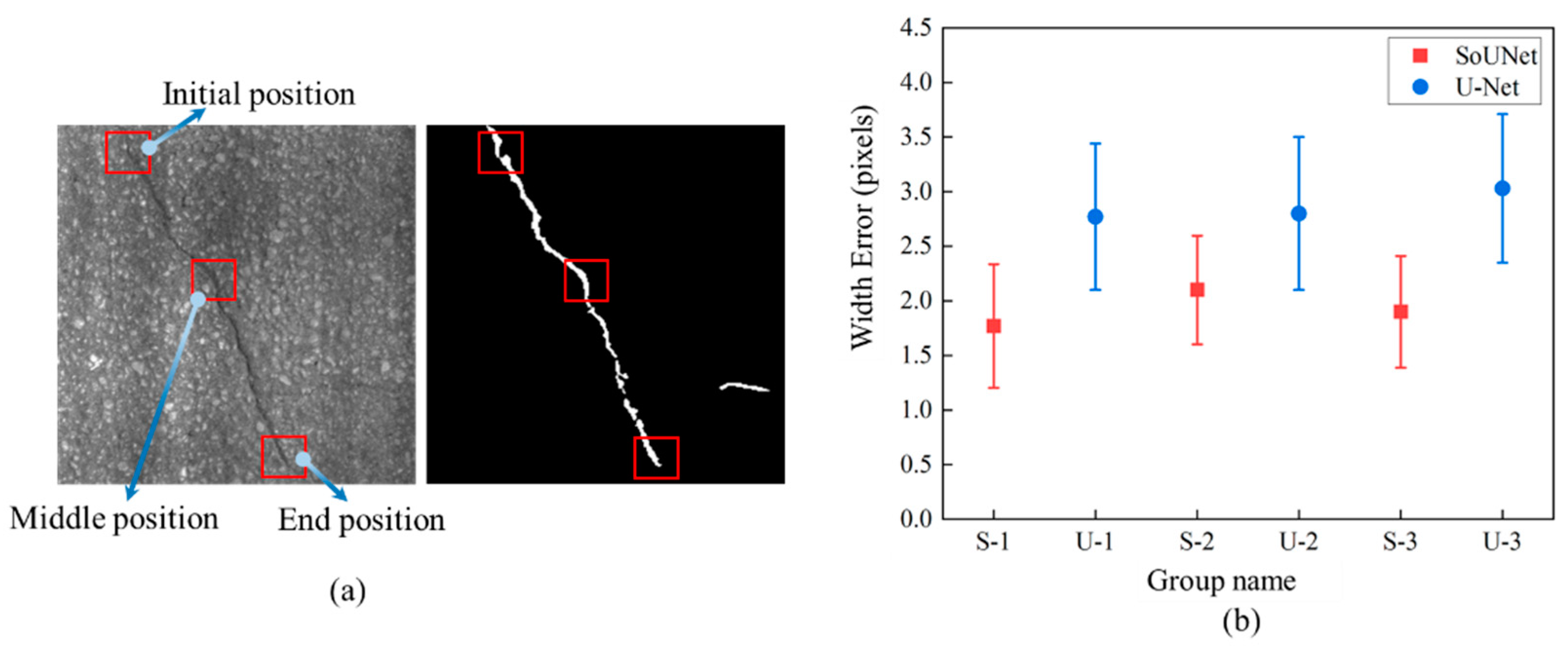 Applsci 12 04714 g012