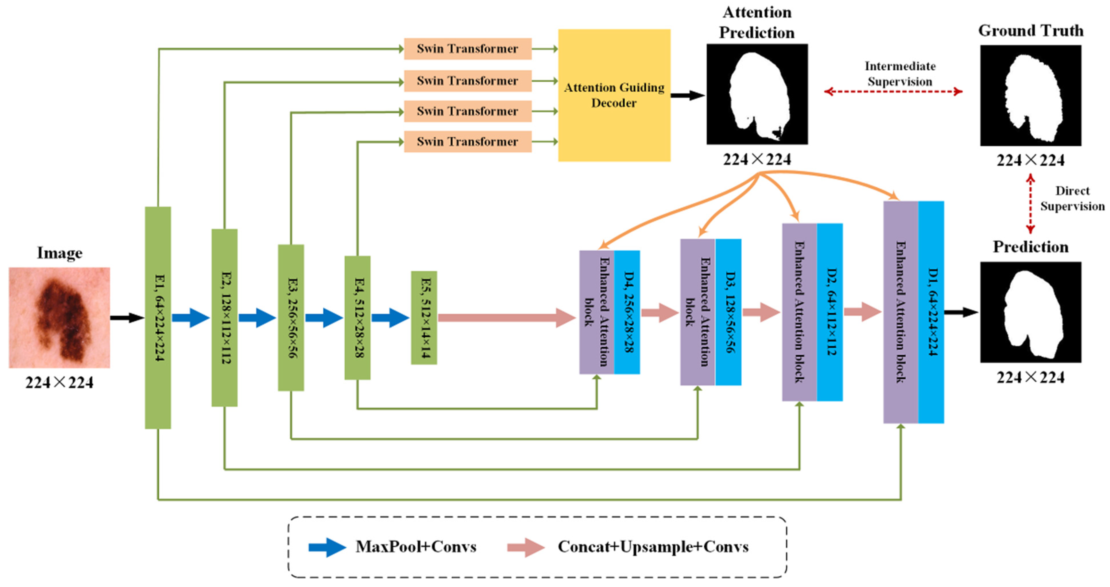 Applsci 12 04735 g001