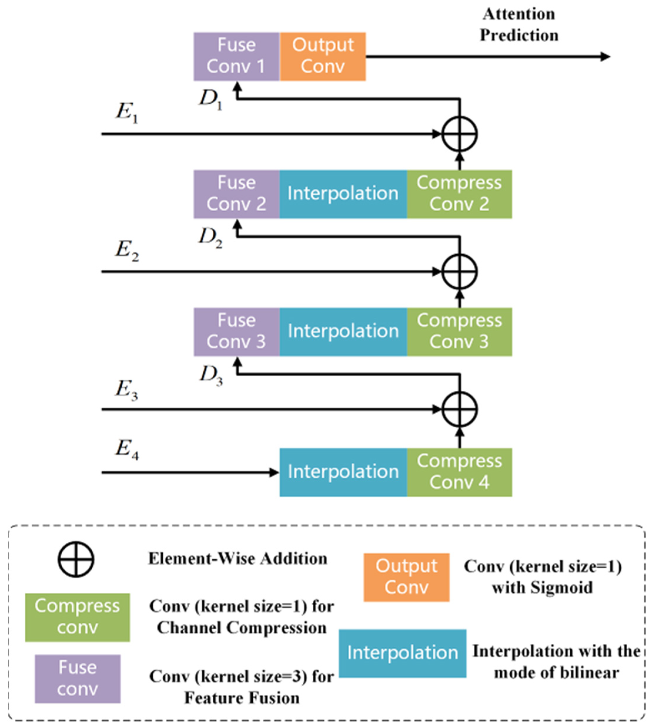 Applsci 12 04735 g003