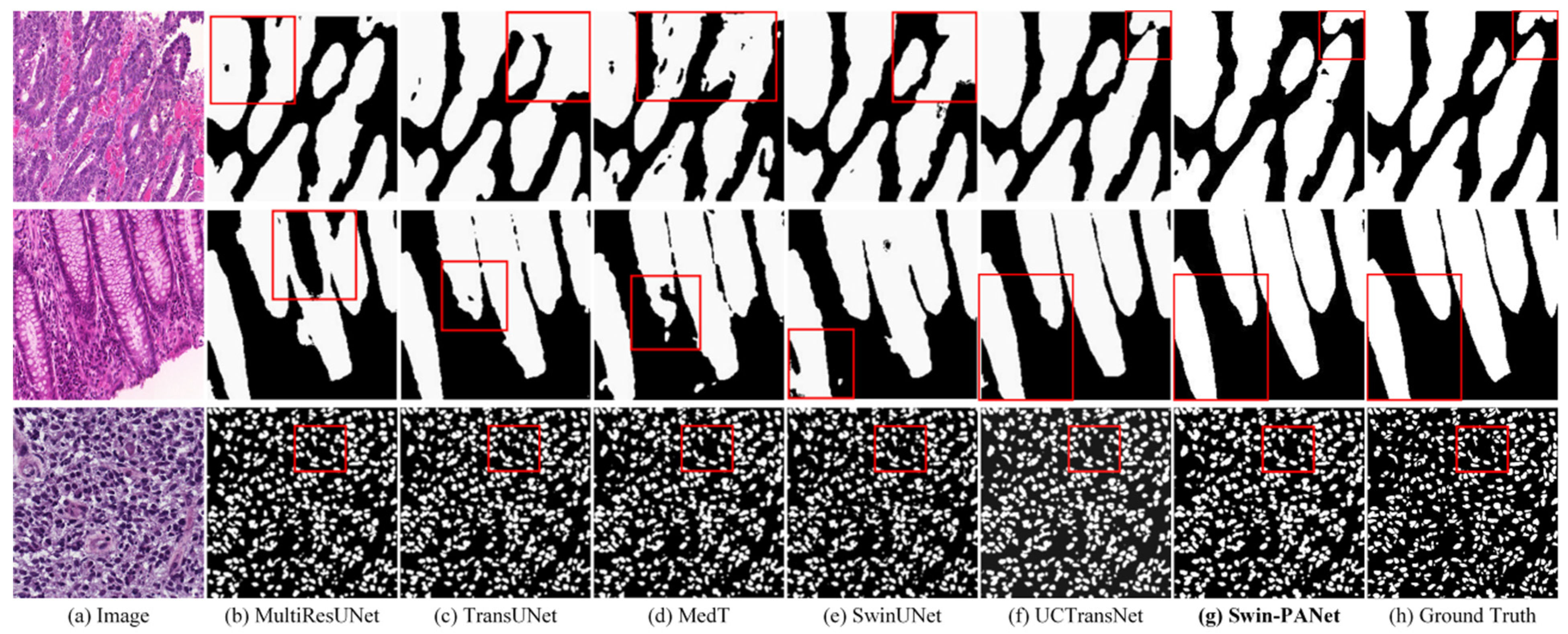 Applsci 12 04735 g005