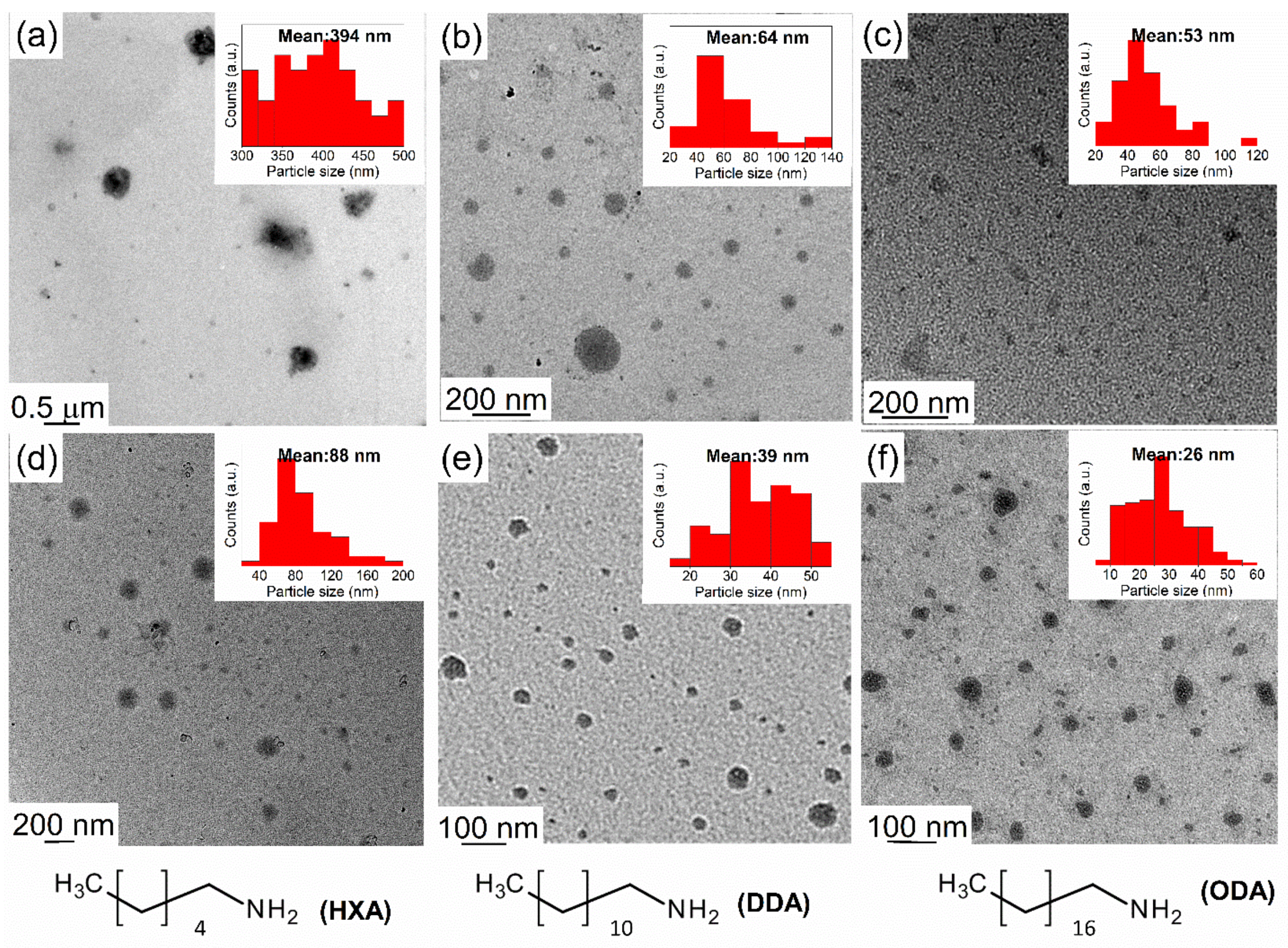 Applsci 12 04742 g001 Applsci 12 04742 g001