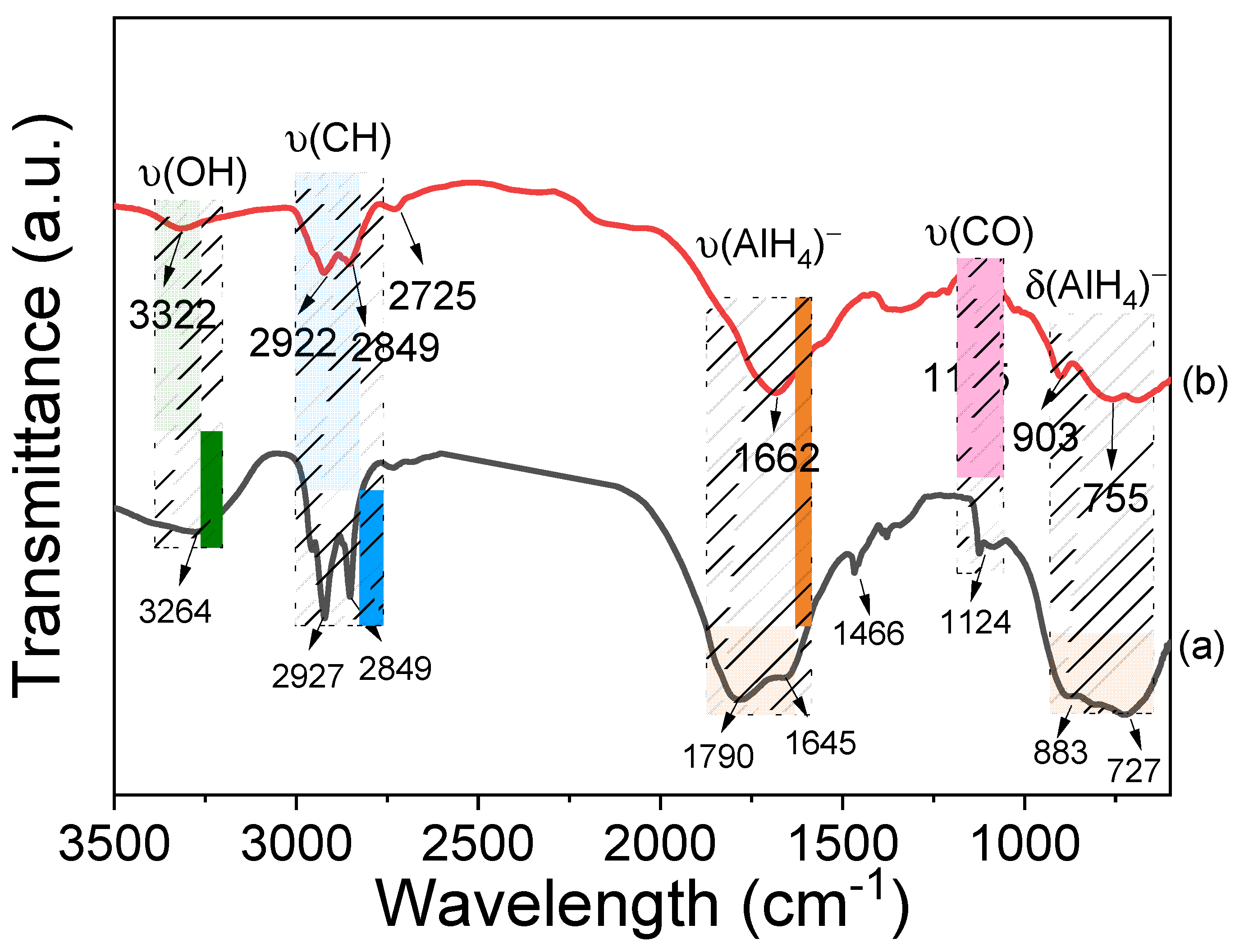 Applsci 12 04742 g004 Applsci 12 04742 g004