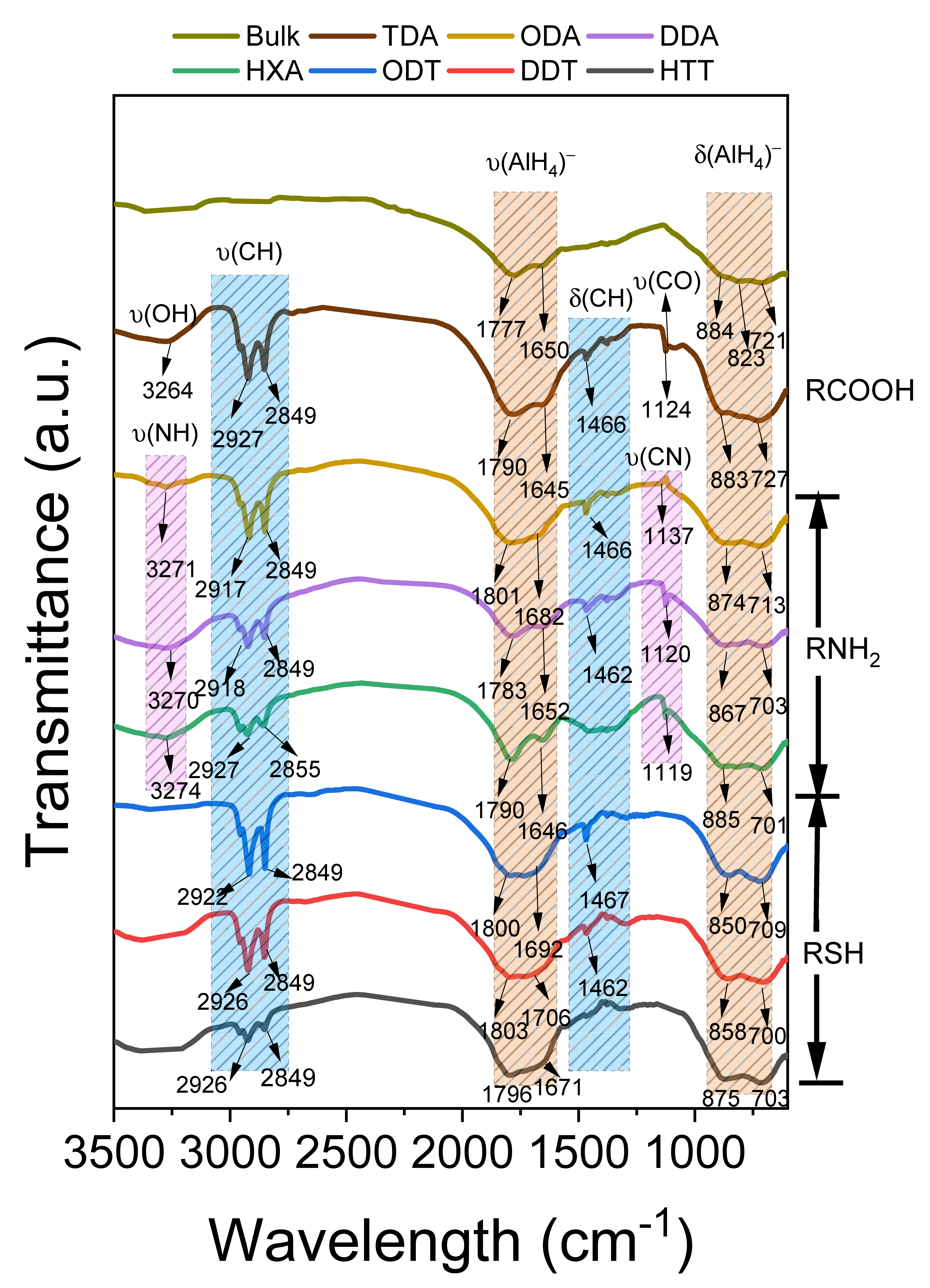Applsci 12 04742 g007 Applsci 12 04742 g007
