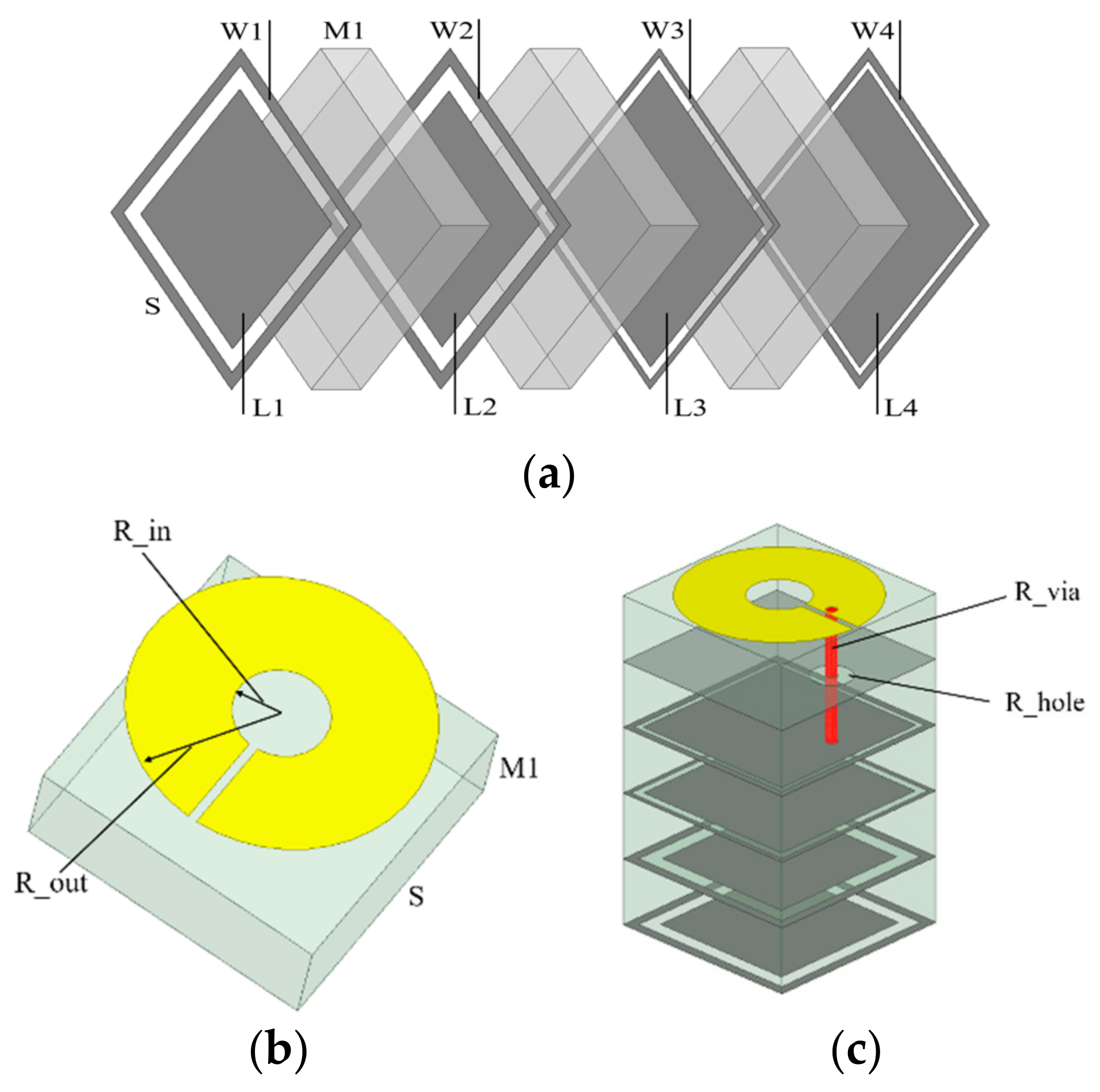 Applsci 12 04745 g001