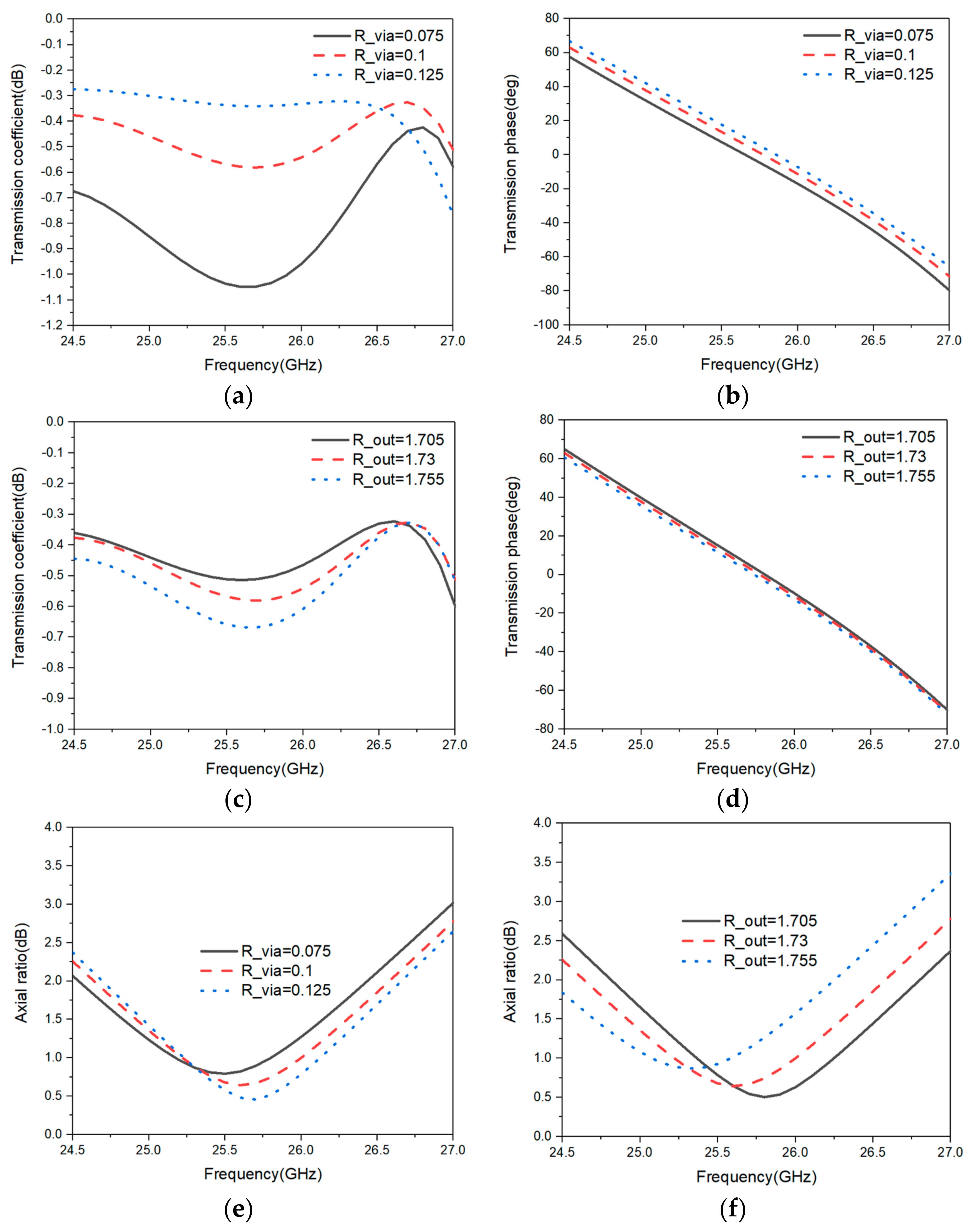 Applsci 12 04745 g002