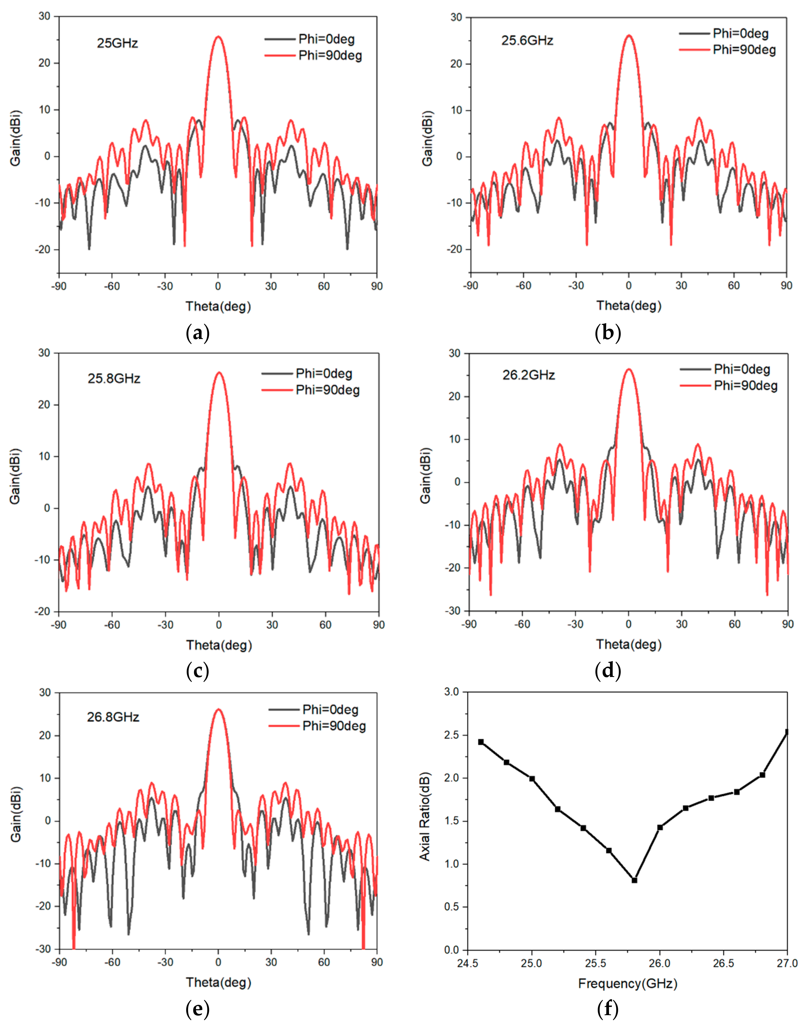 Applsci 12 04745 g005