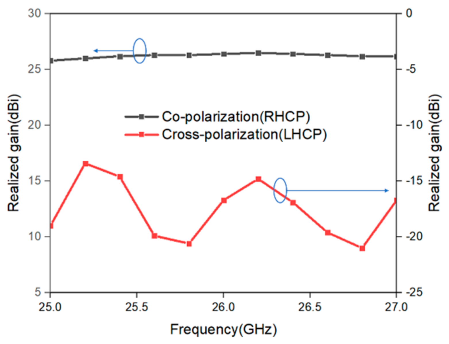 Applsci 12 04745 g006