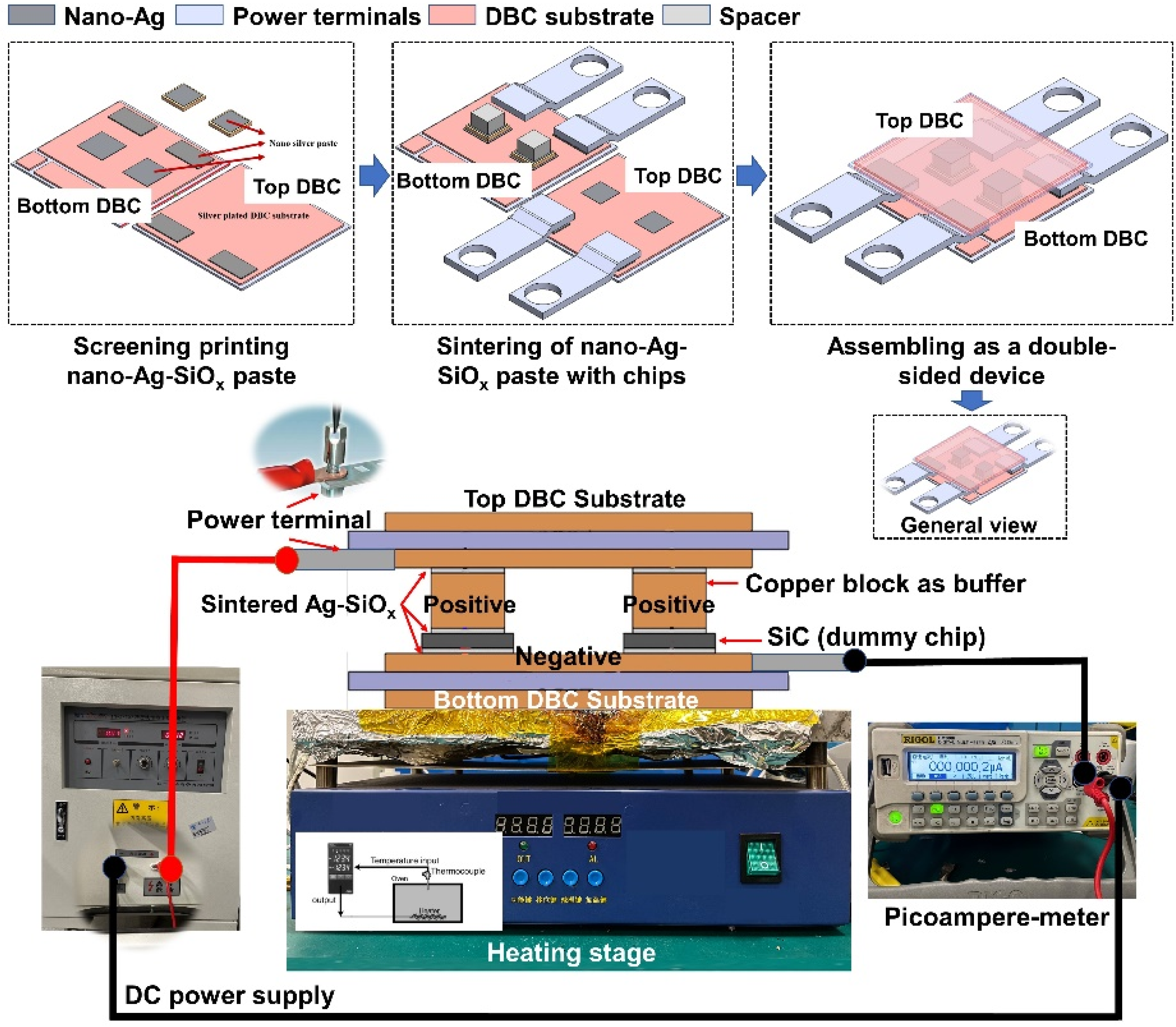 Applsci 12 04748 g002