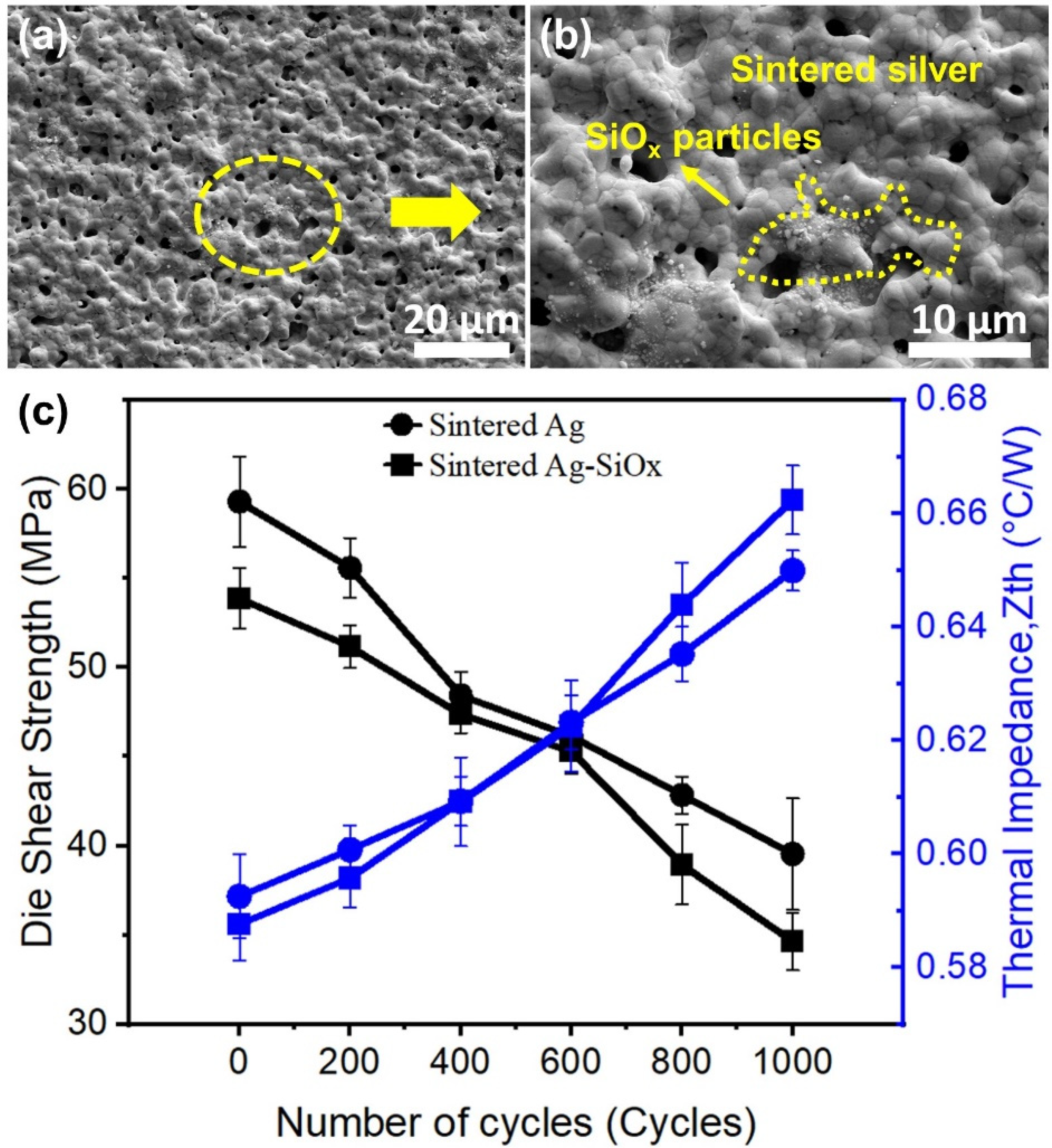 Applsci 12 04748 g003