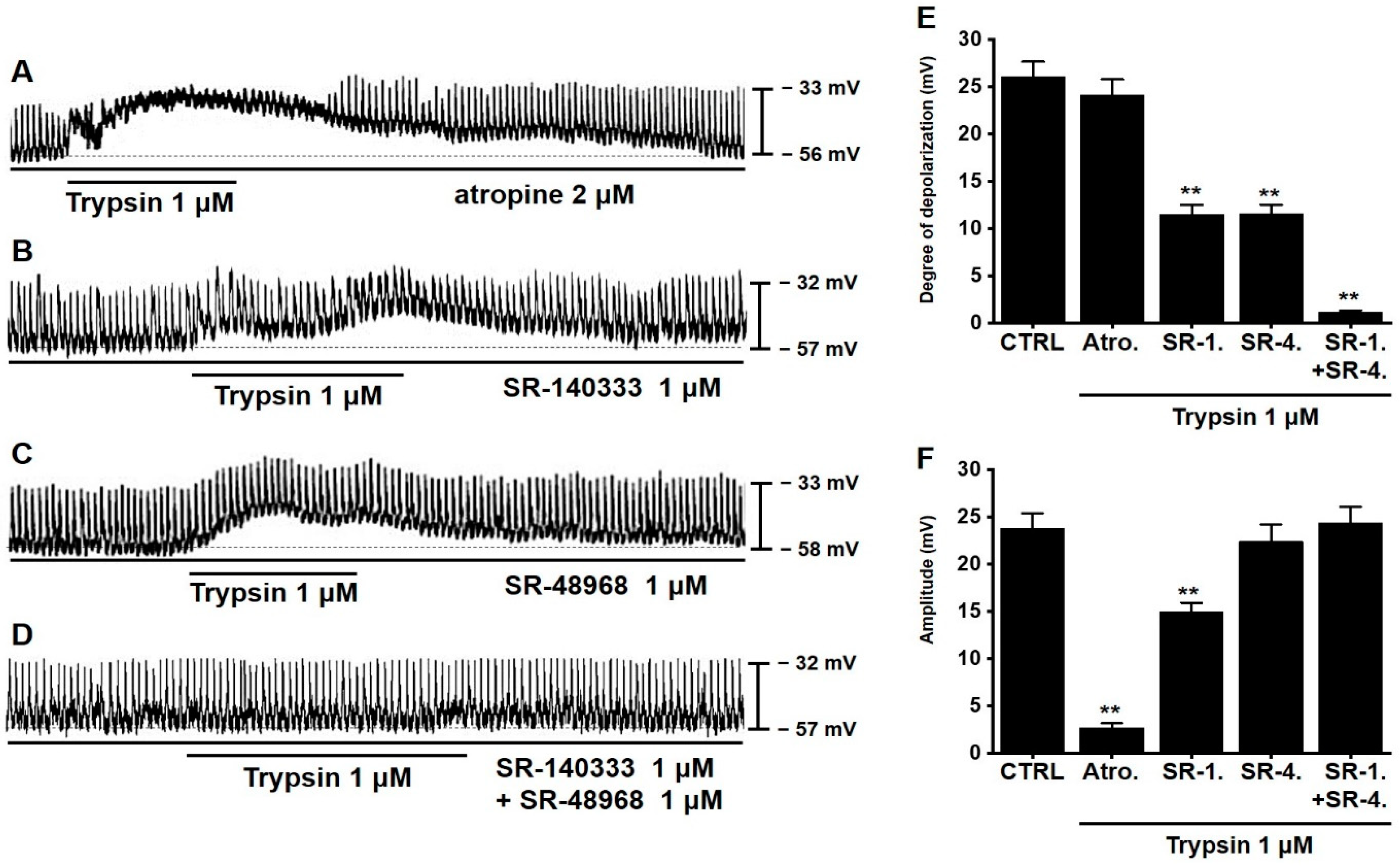 Applsci 12 04755 g003