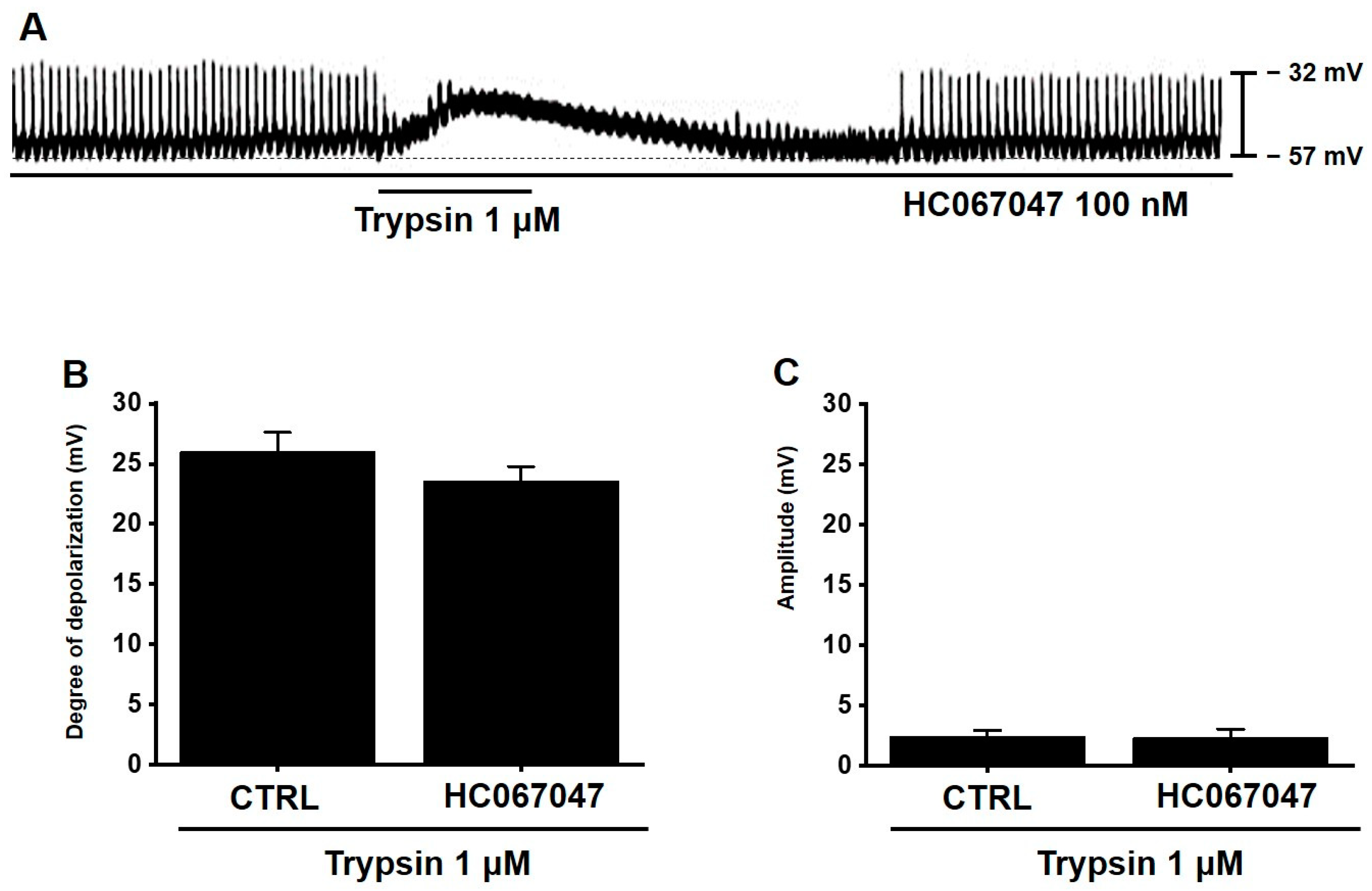 Applsci 12 04755 g007