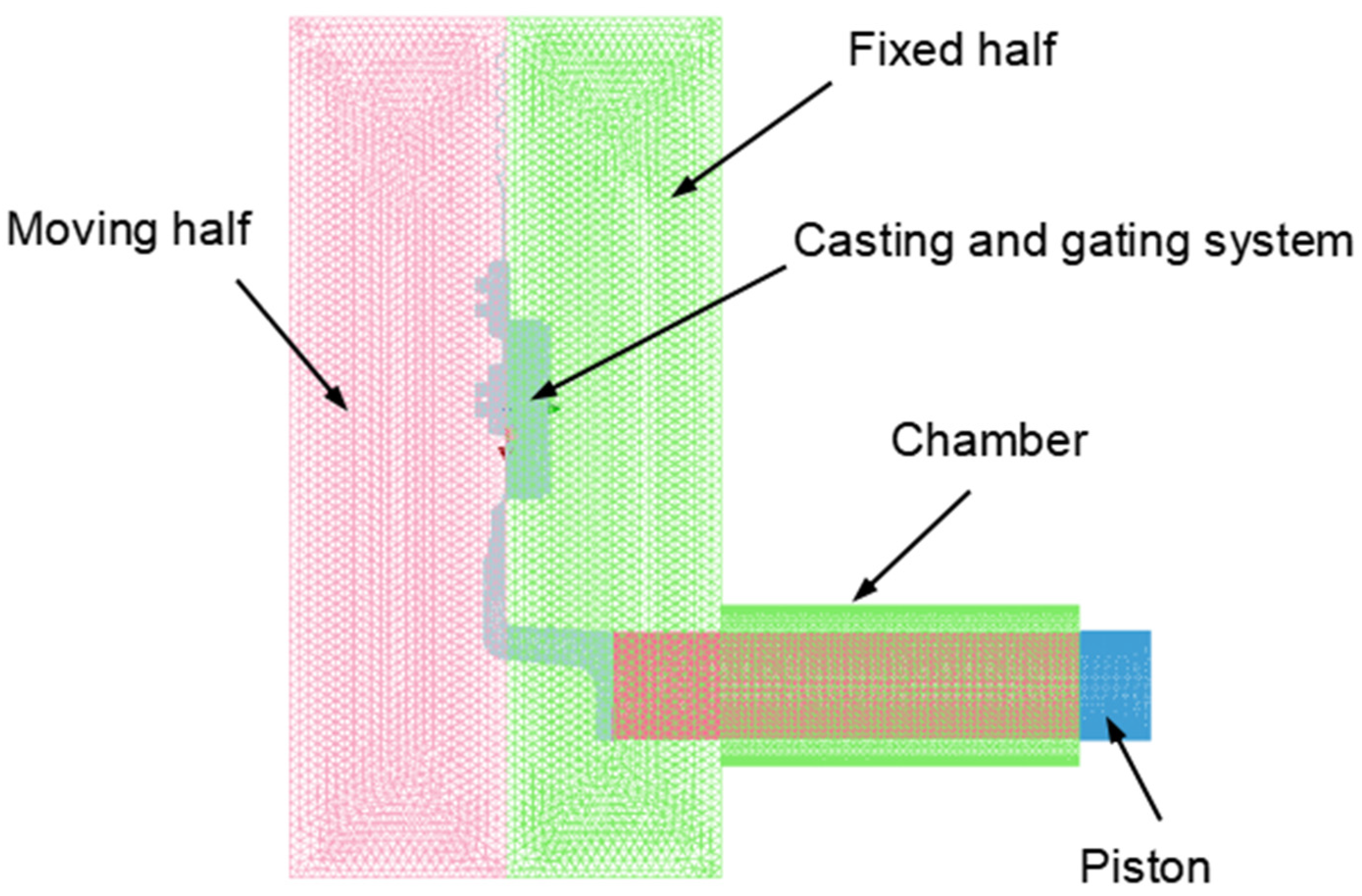 Applsci 12 04757 g003