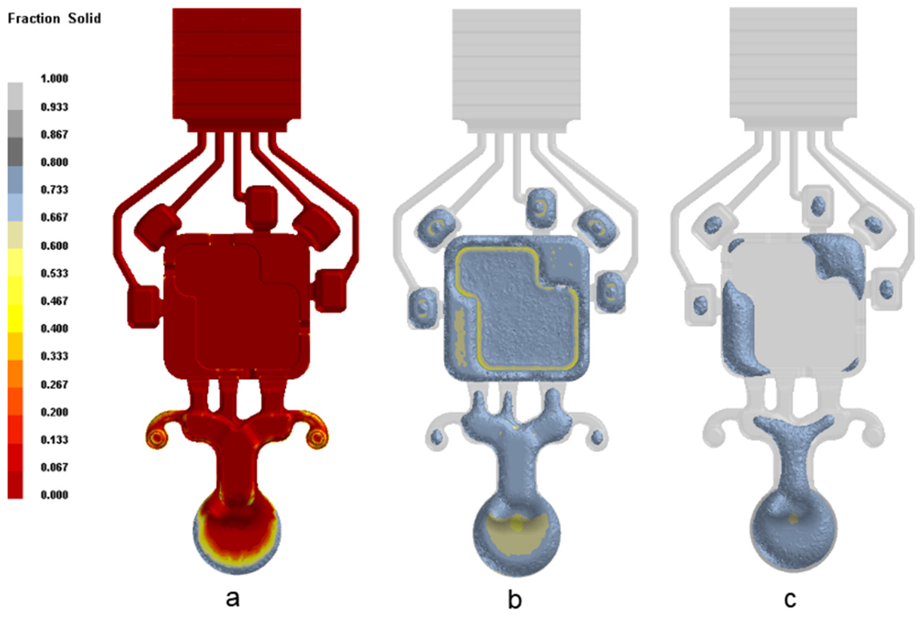 Applsci 12 04757 g009