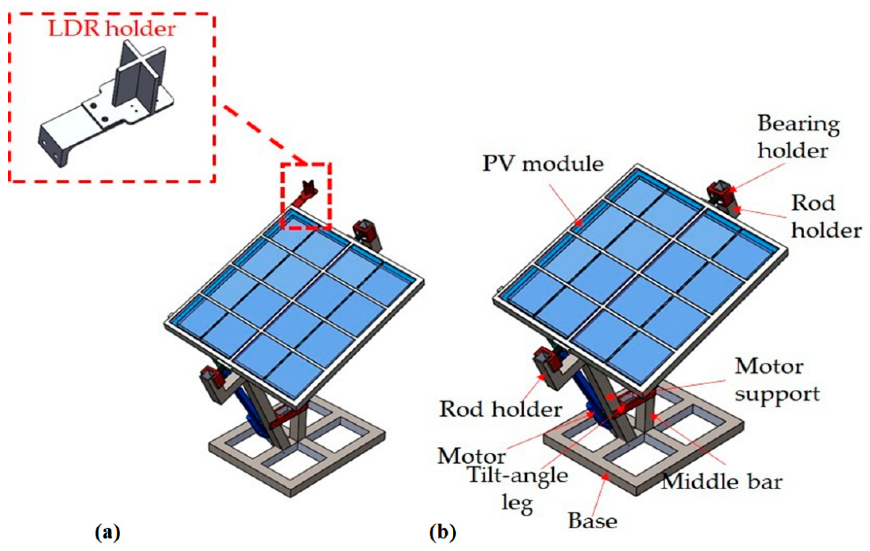 What is PV module in solar?, Knowledge Base