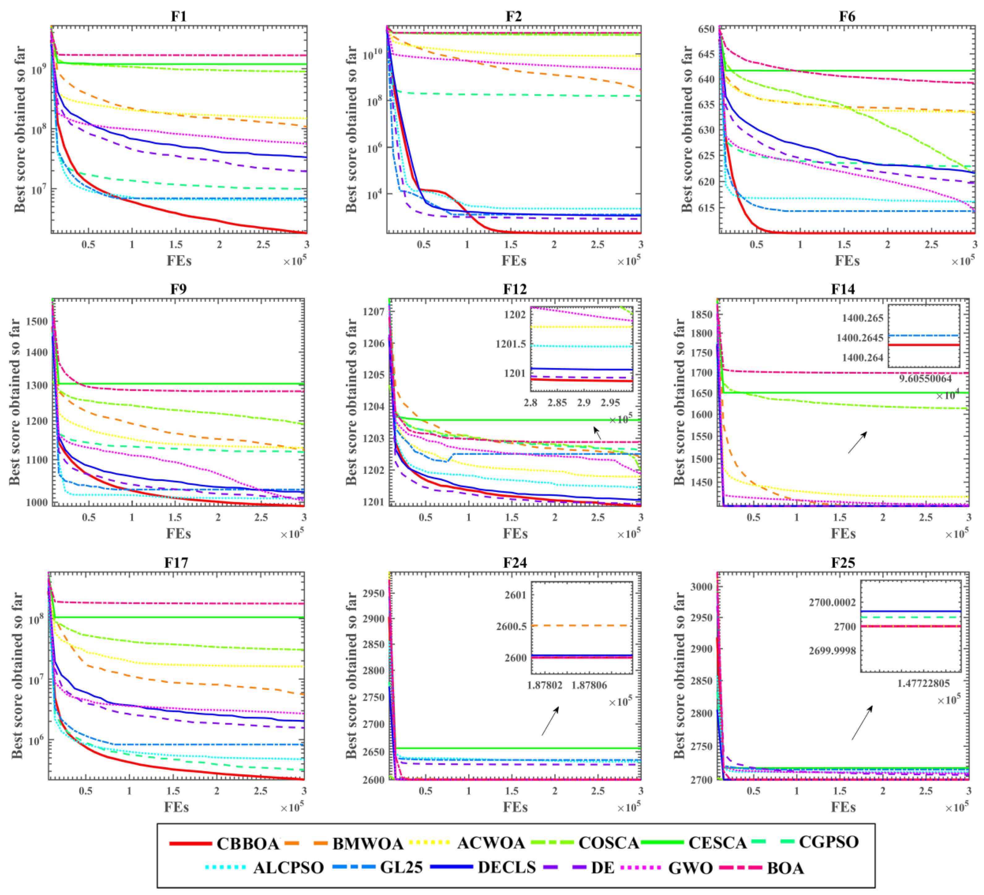 Applsci 12 04776 g003