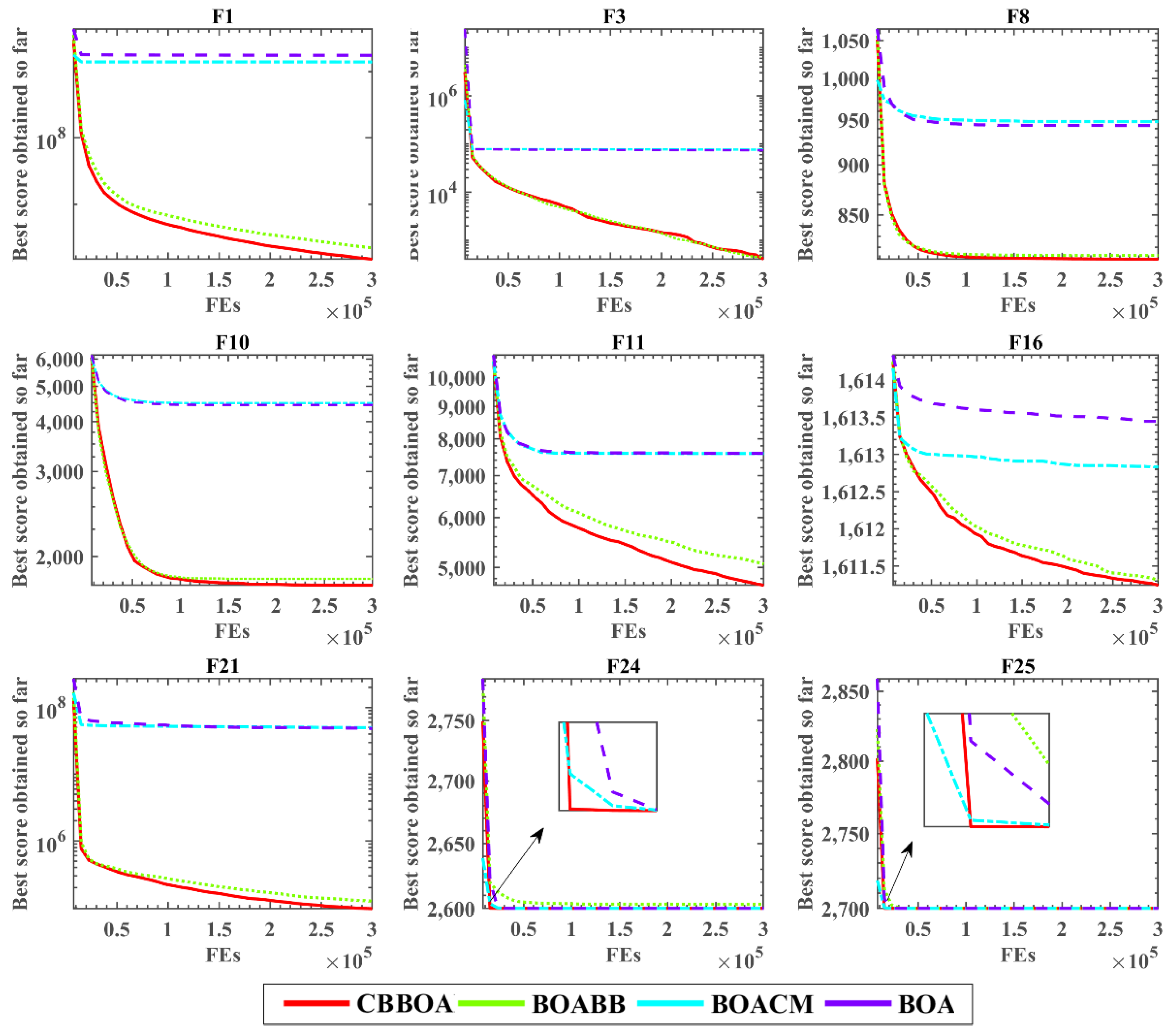 Applsci 12 04776 g004