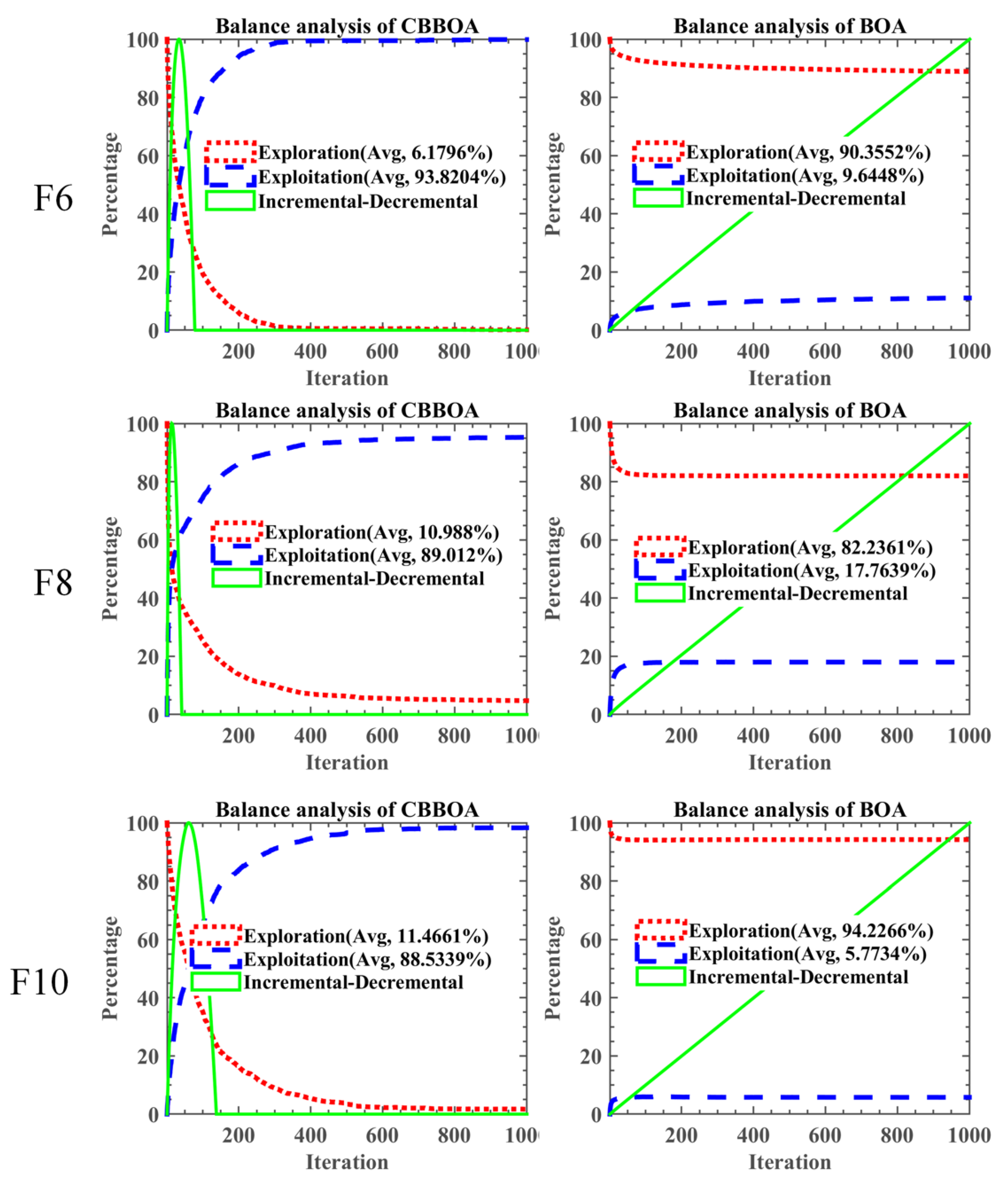 Applsci 12 04776 g006