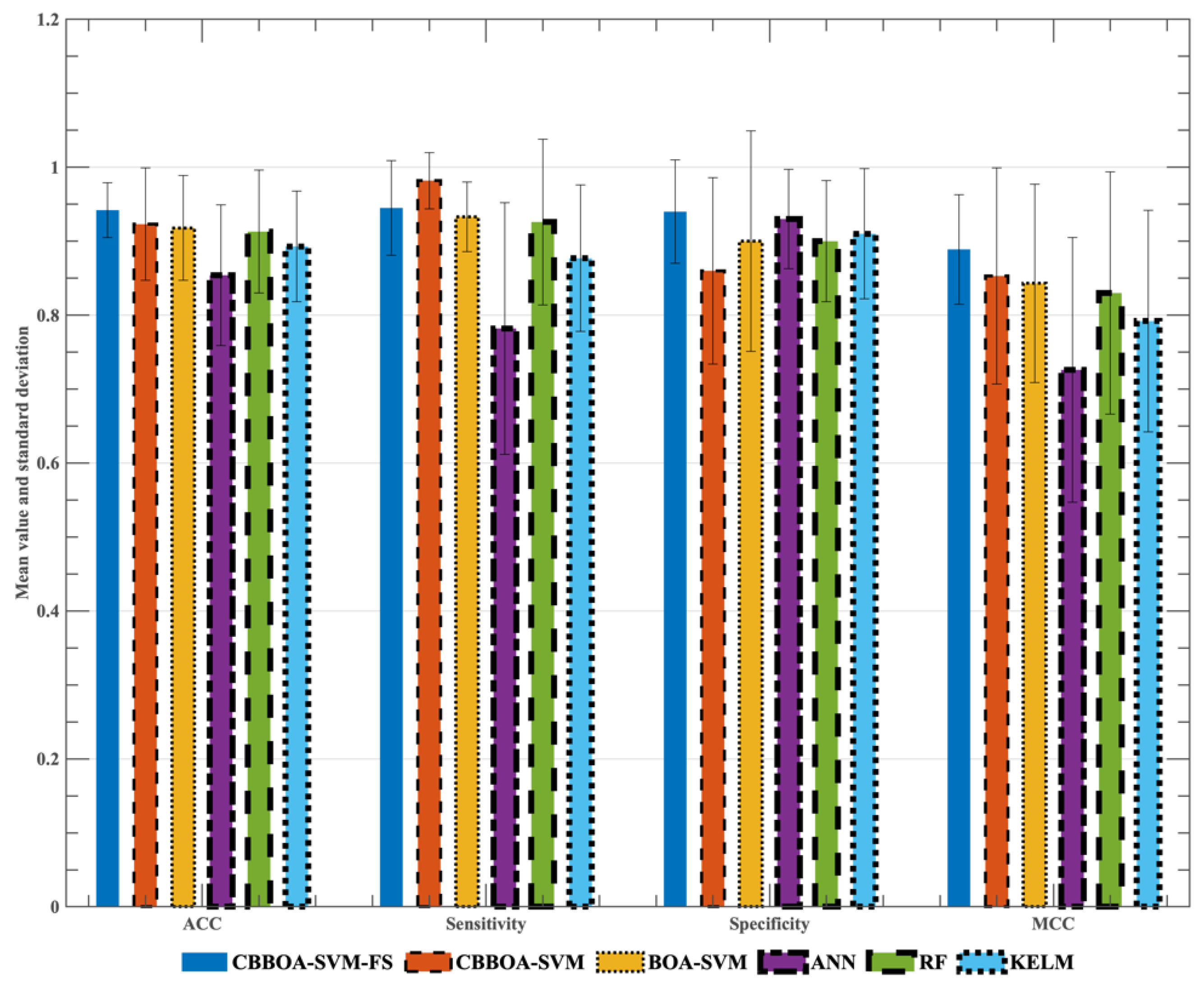 Applsci 12 04776 g008