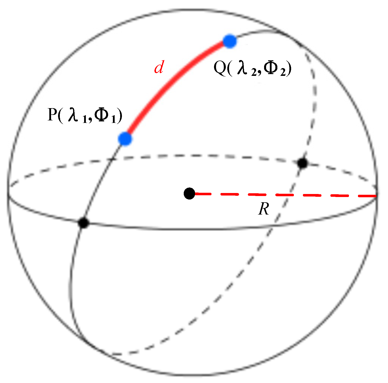 Applsci 12 04777 g004 Applsci 12 04777 g004