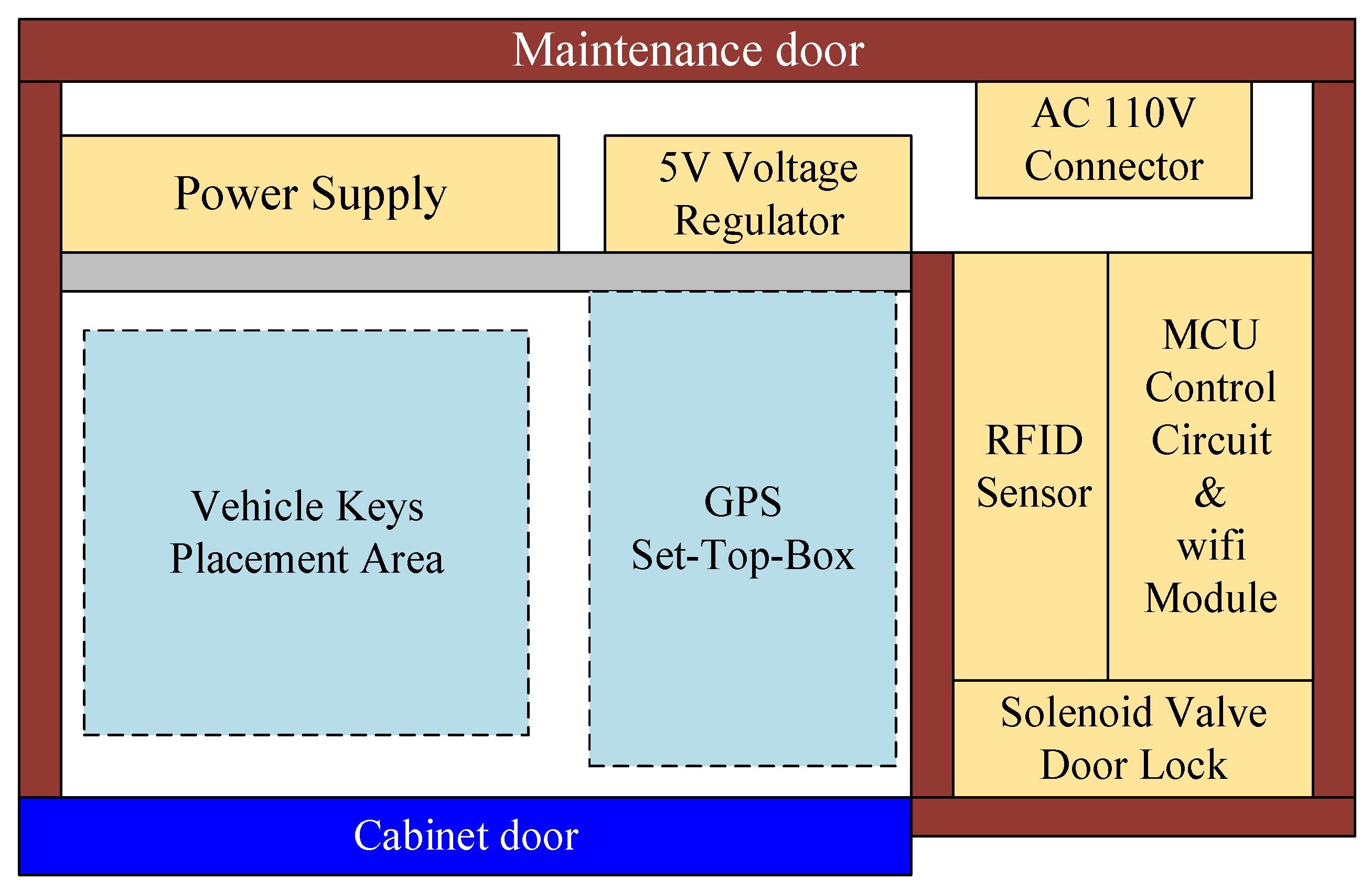Applsci 12 04777 g009 Applsci 12 04777 g009