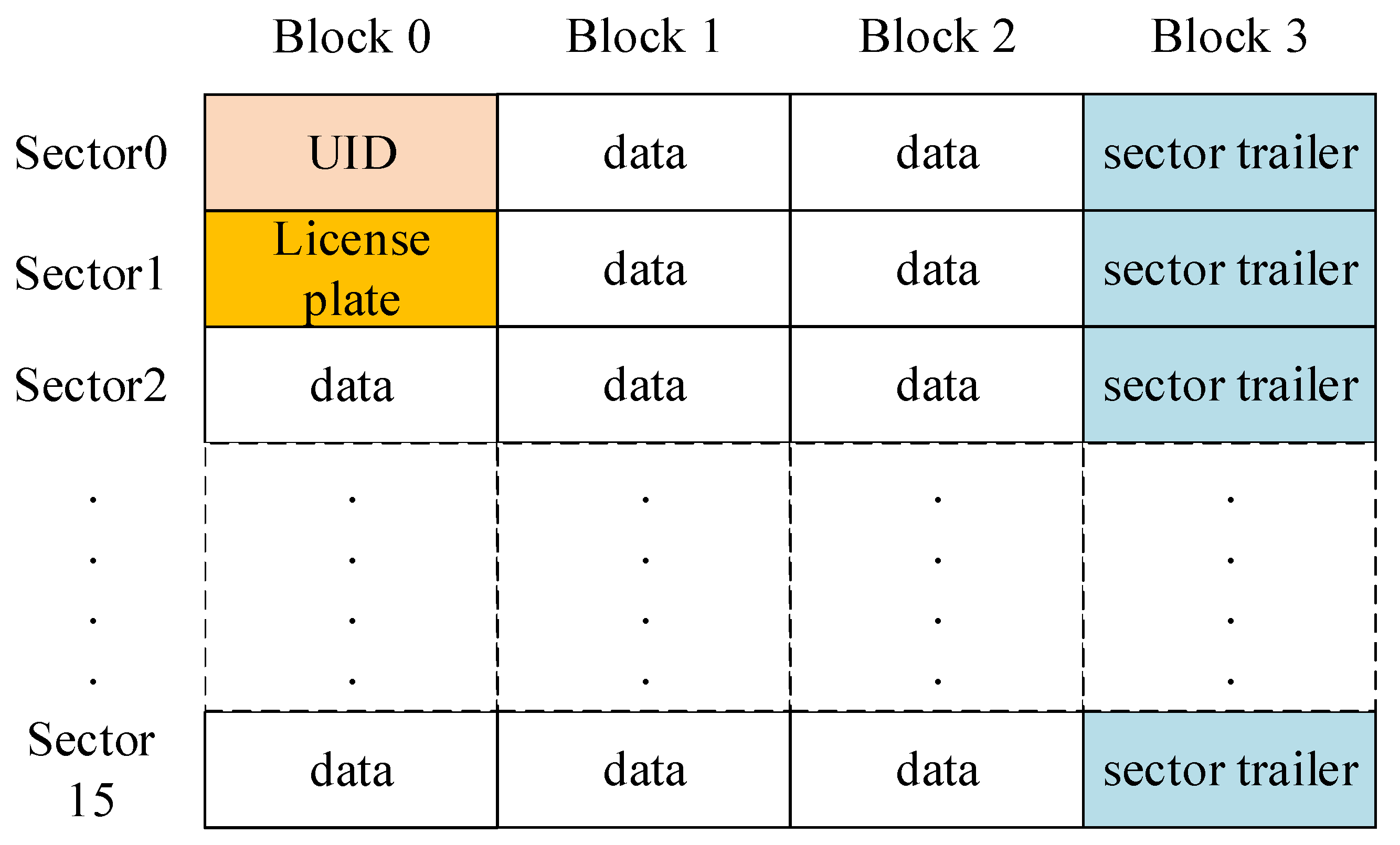 Applsci 12 04777 g011 Applsci 12 04777 g011