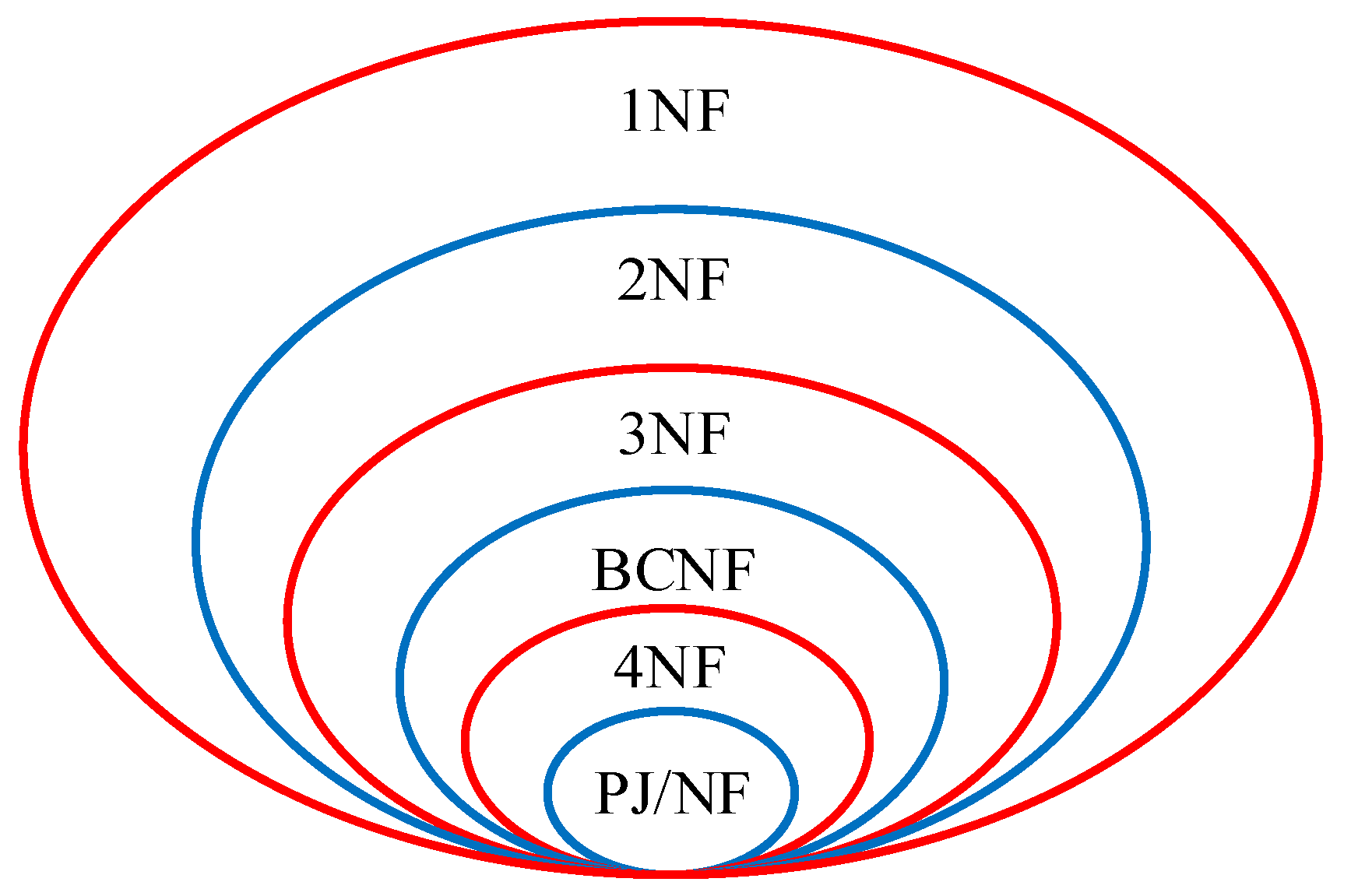 Applsci 12 04777 g014 Applsci 12 04777 g014