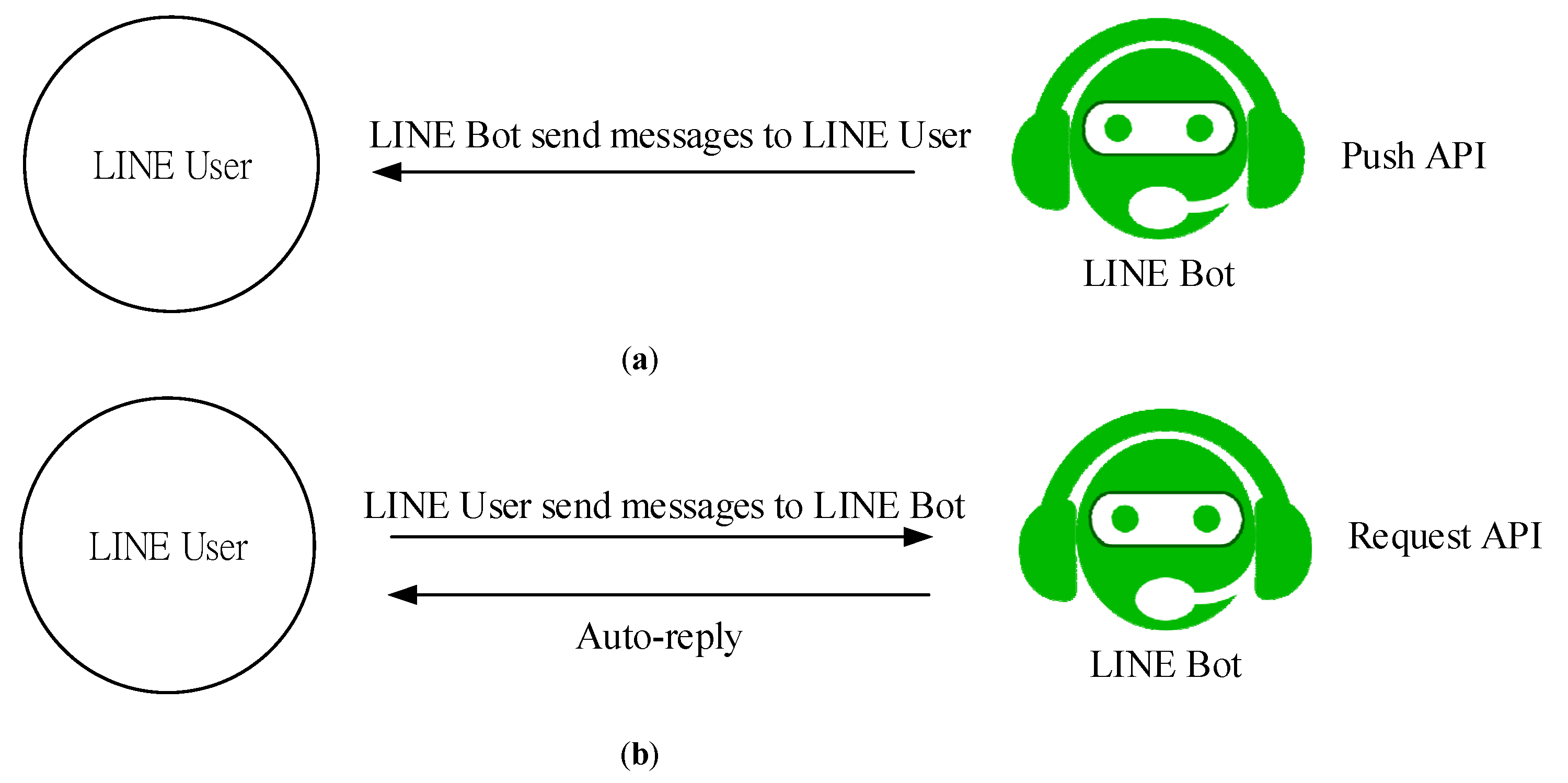 Applsci 12 04777 g016 Applsci 12 04777 g016