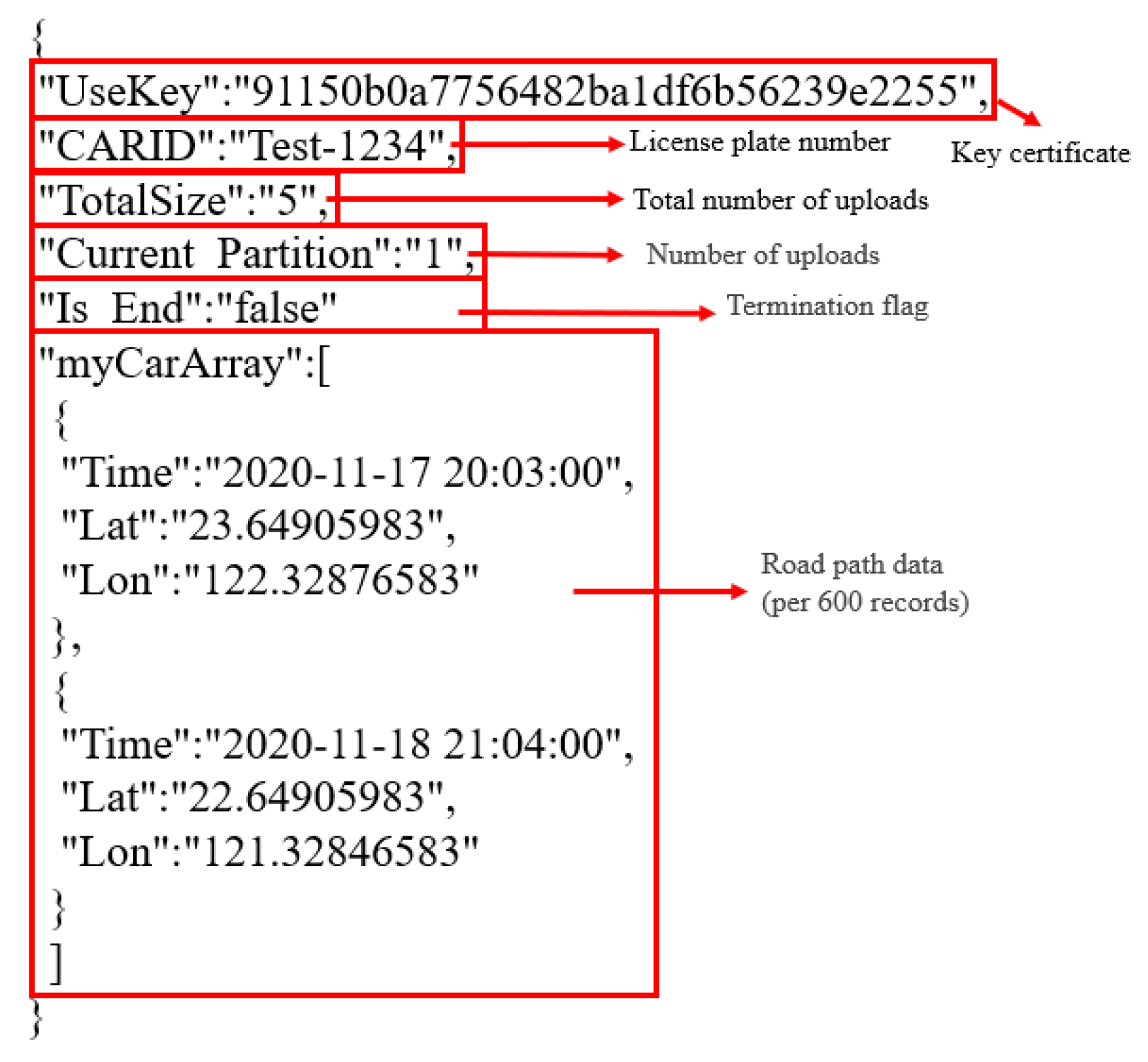 Applsci 12 04777 g023 Applsci 12 04777 g023