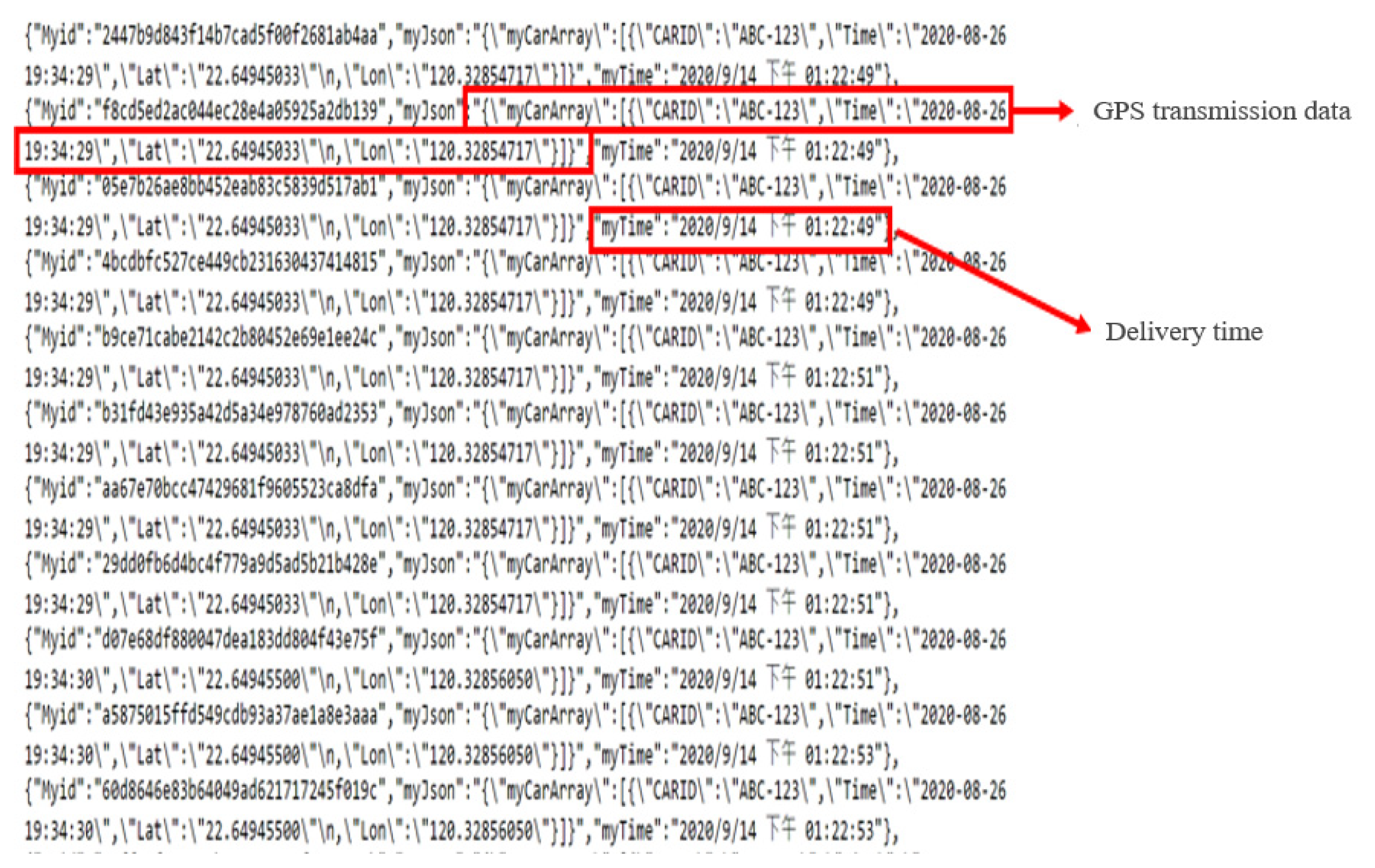 Applsci 12 04777 g028 Applsci 12 04777 g028