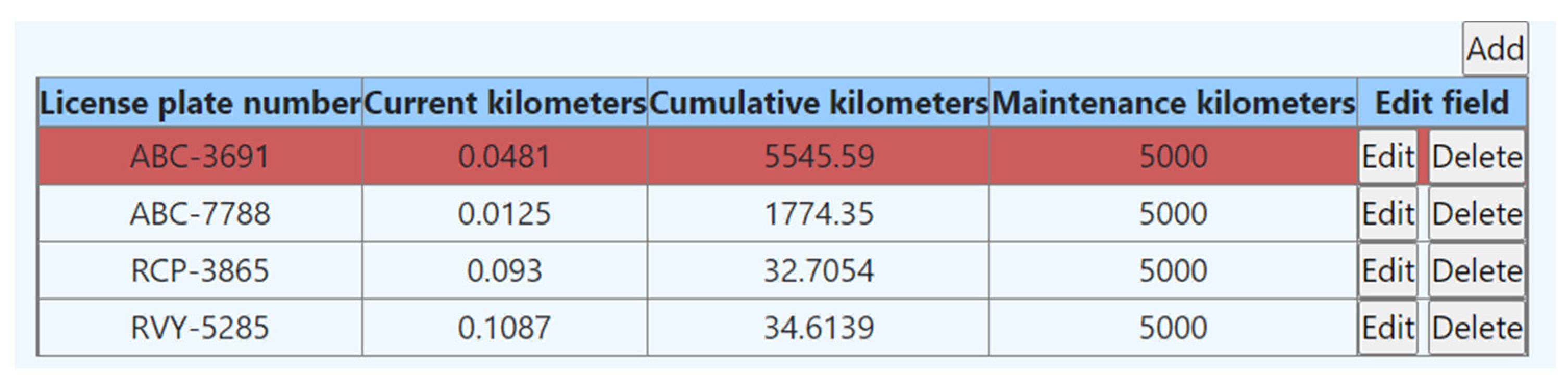 Applsci 12 04777 g039 Applsci 12 04777 g039