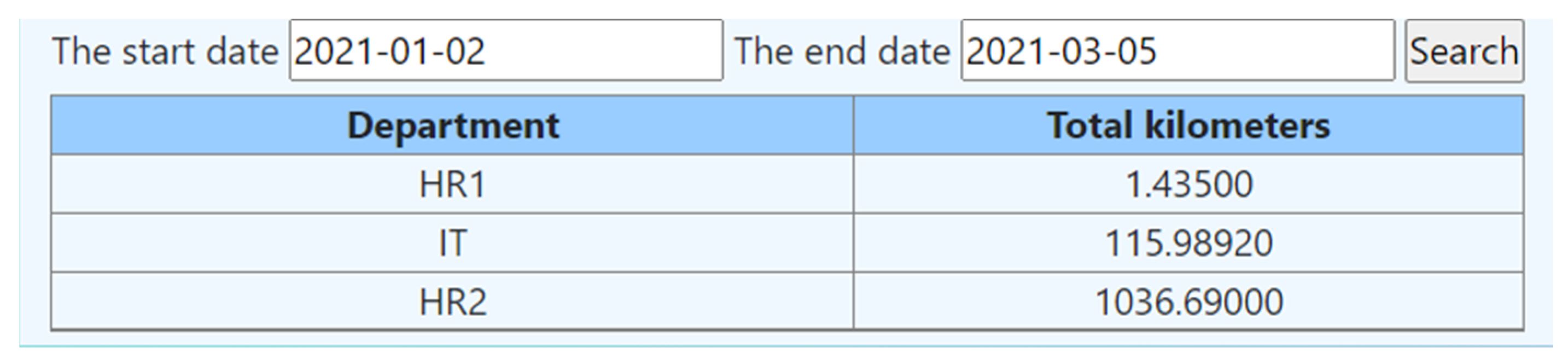 Applsci 12 04777 g040 Applsci 12 04777 g040