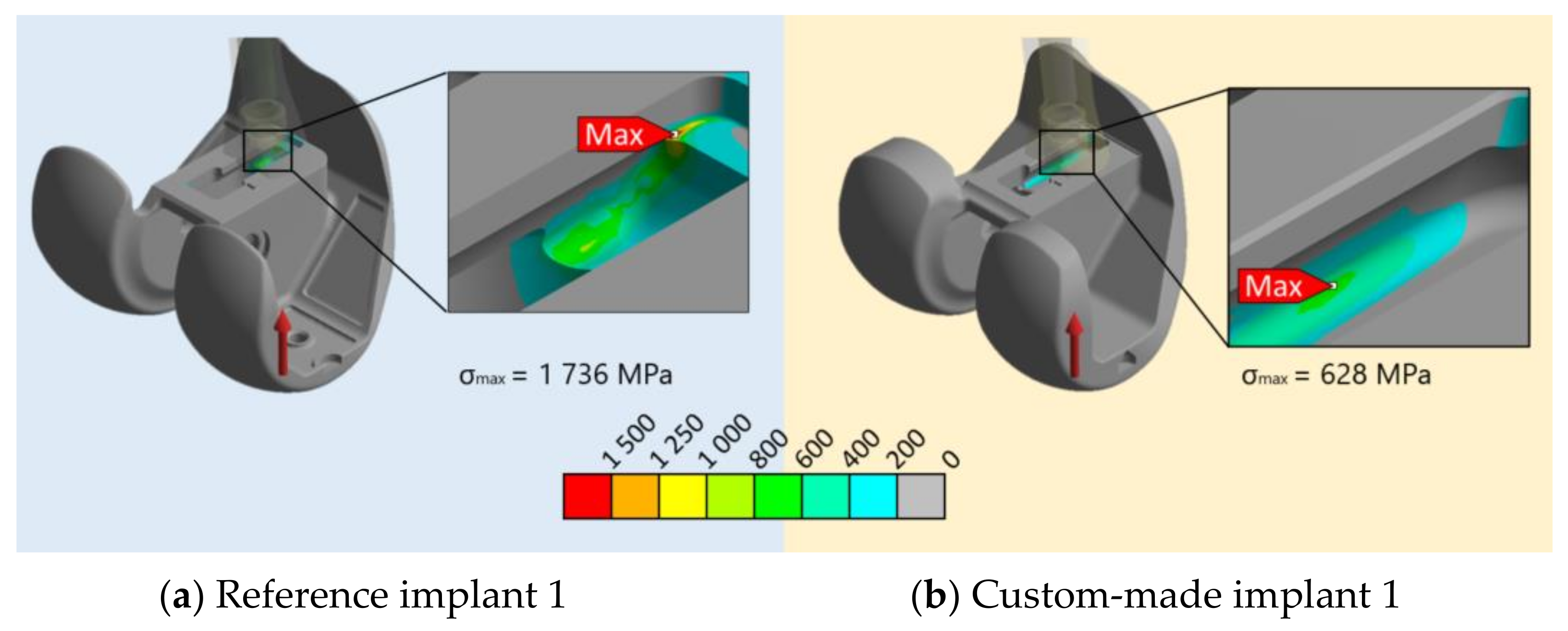 Applsci 12 04787 g004