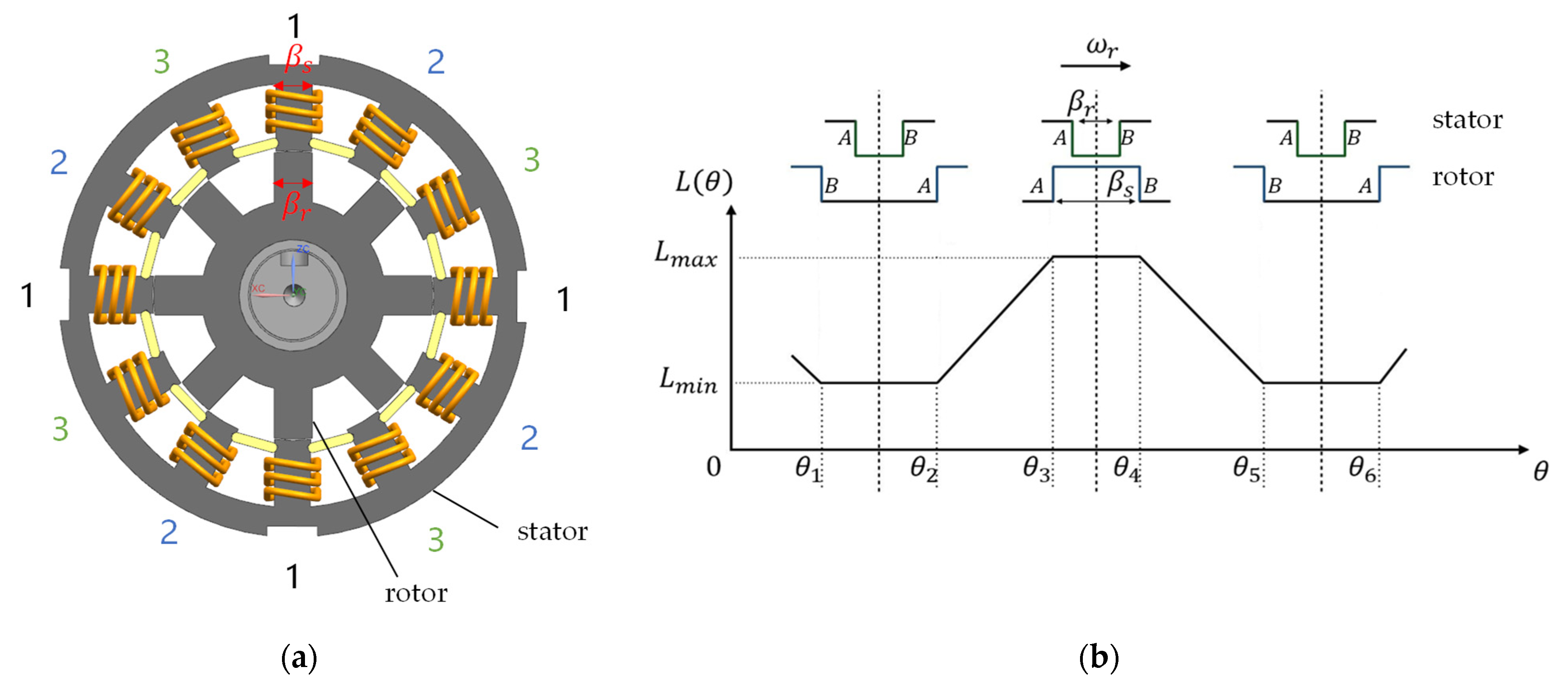 Applsci 12 04793 g001