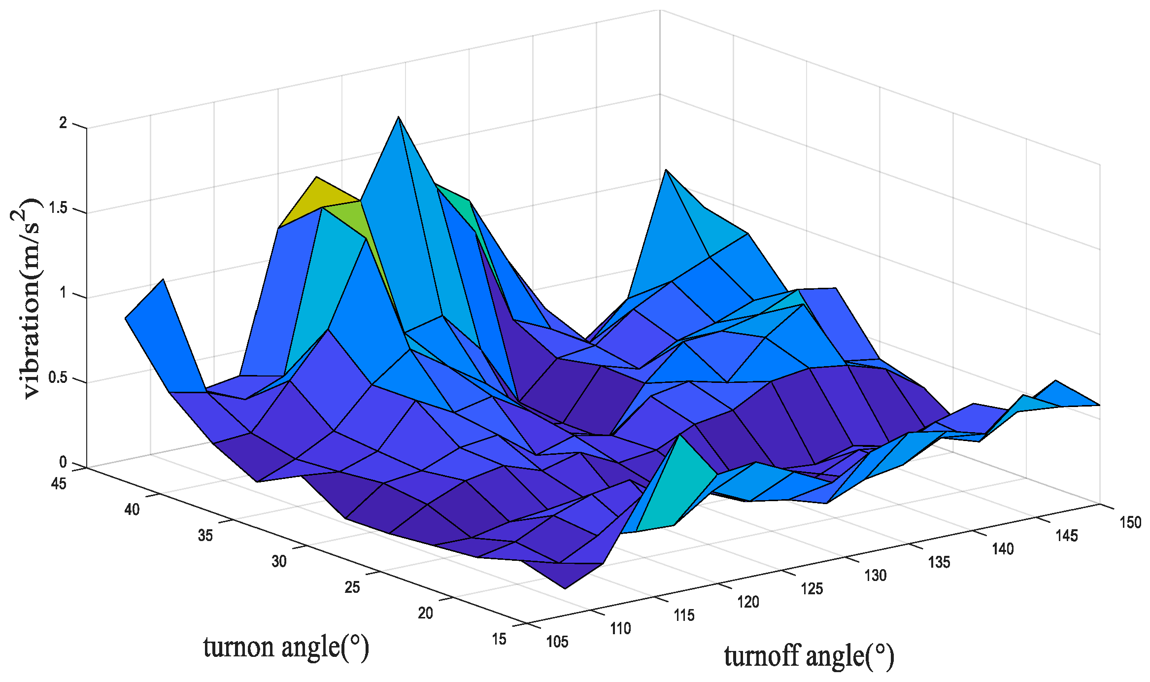 Applsci 12 04793 g011