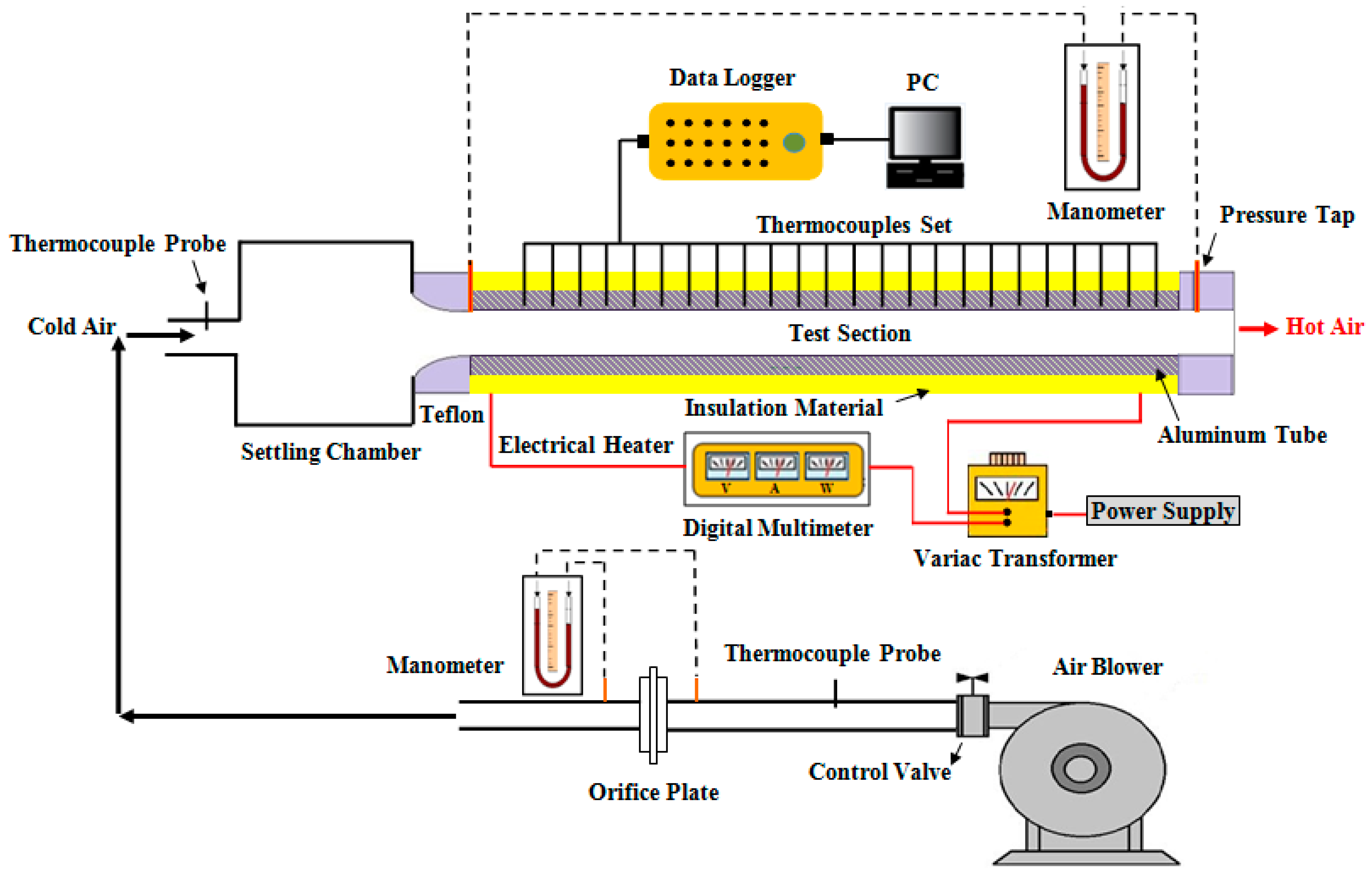 Applsci 12 04807 g002